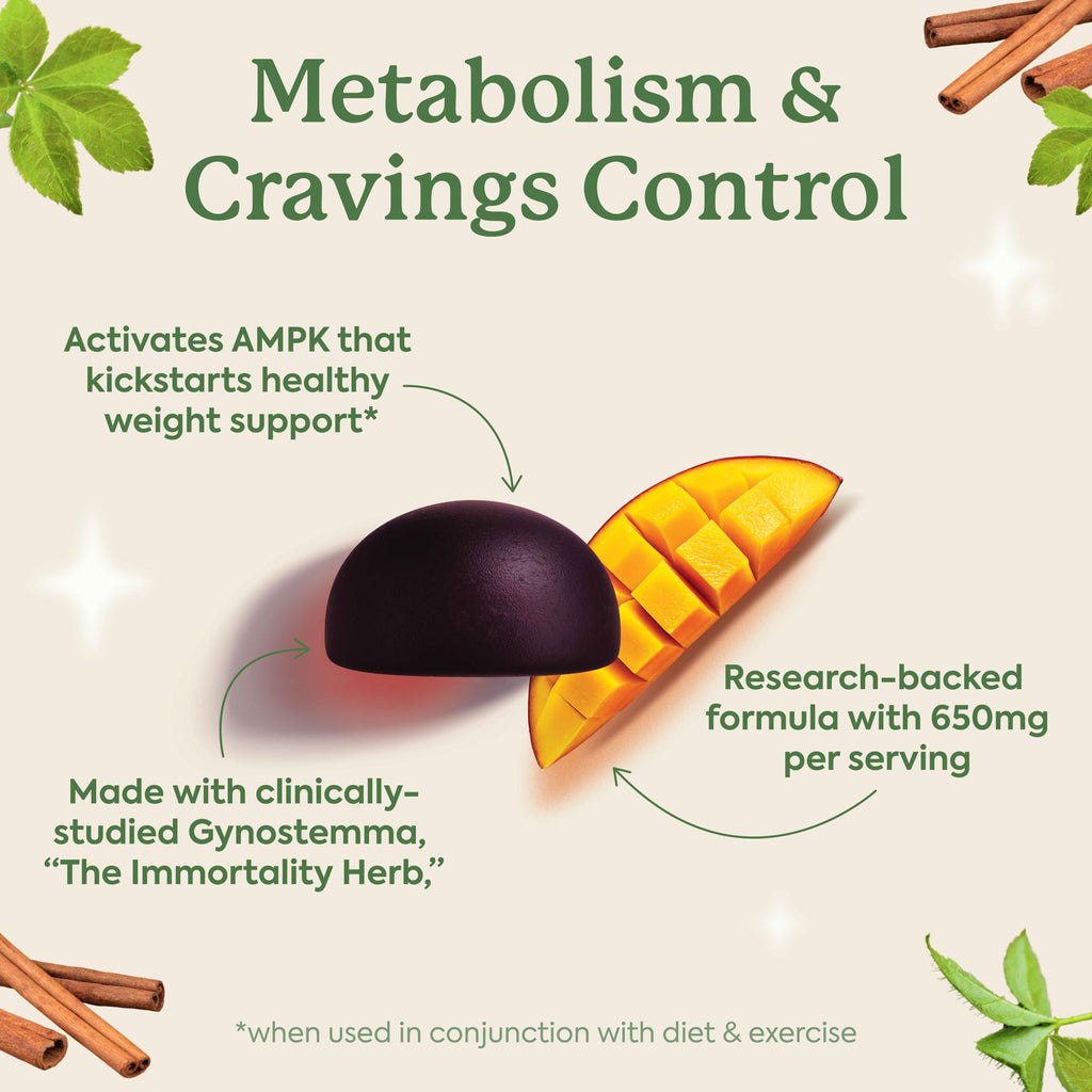 Plant People WonderBurn Metabolism & Cravings Control Gummies, Zero Sugar, Ripe Mango Flavor (60 Count)