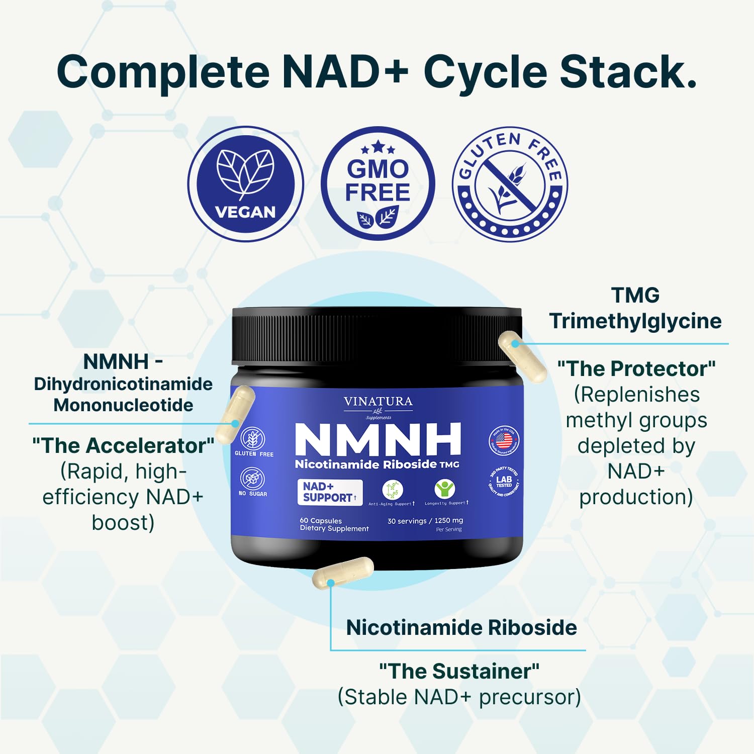 VINATURA NMNH (NMN Supplement Alternative) Nicotinamide Riboside & TMG - NAD Supplement for Anti-Aging - 60 Capsules VINATURA Au supplements
