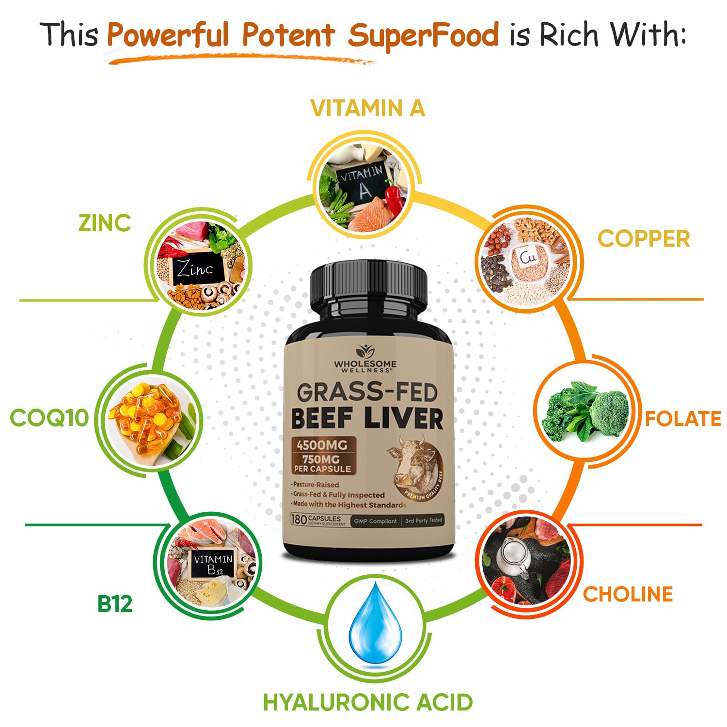 Wholesome Wellness Grass Fed Desiccated Beef Liver Capsules (180 Pills, 750mg Each) - Natural Iron, Vitamin A, B12 for Energy - Raised Undefatted in New Zealand