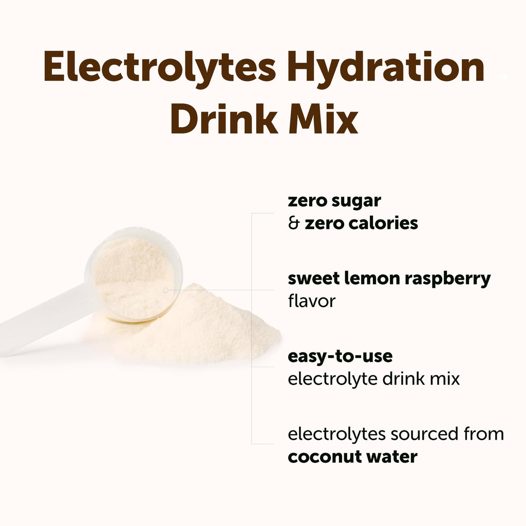 Micro Ingredients Electrolyte Powder, 2 lbs (139 Servings) | Lemon Raspberry Flavor | High Potassium (1,000mg) + Coconut Water & Real Lemon Juice