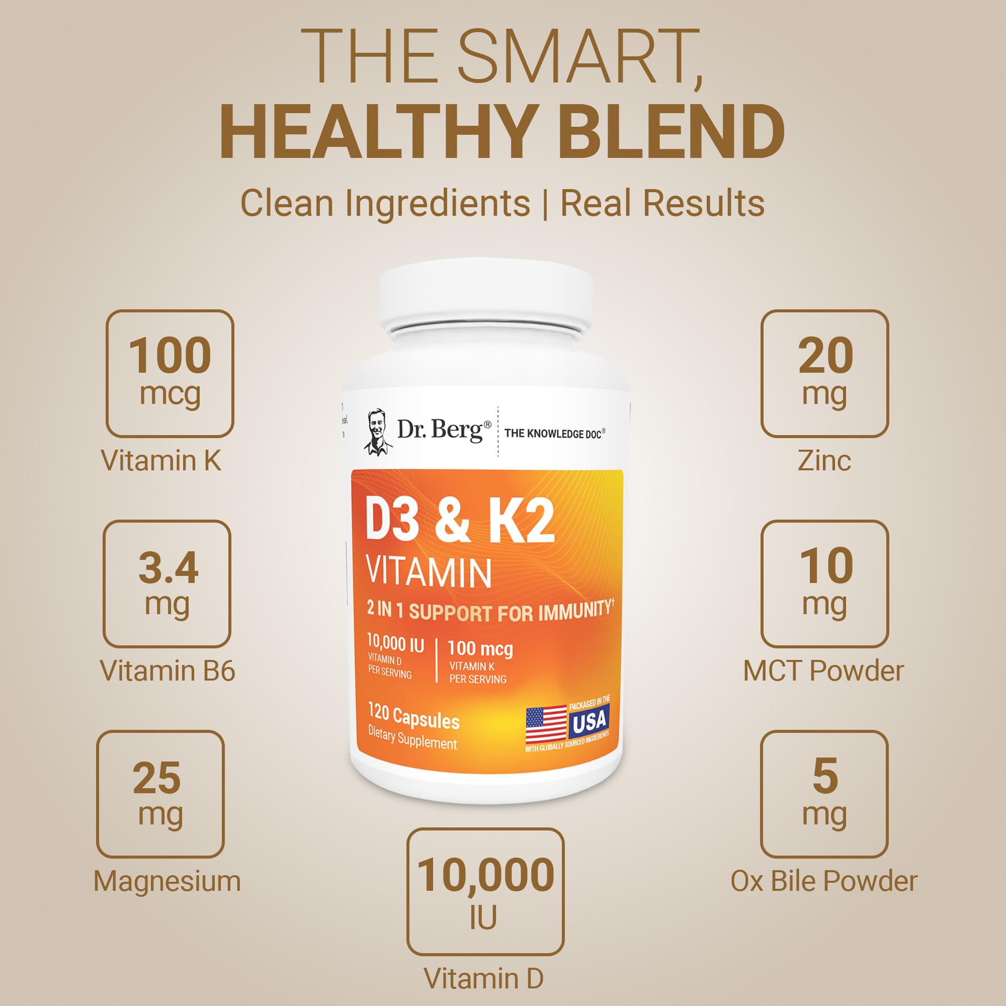 Dr. Berg Maximum Strength 2-in-1 Vitamin D3 K2 10,000 IU | Naturally Derived D3 | 4X Lab-Tested & Verified | High Absorption Formula