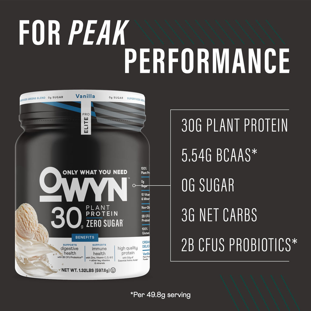 Owyn Only What You Need Pro Elite High Protein Powder, 30g Vegan Protein for Workout Recovery, Delicious Smooth Taste, Zero Sugar