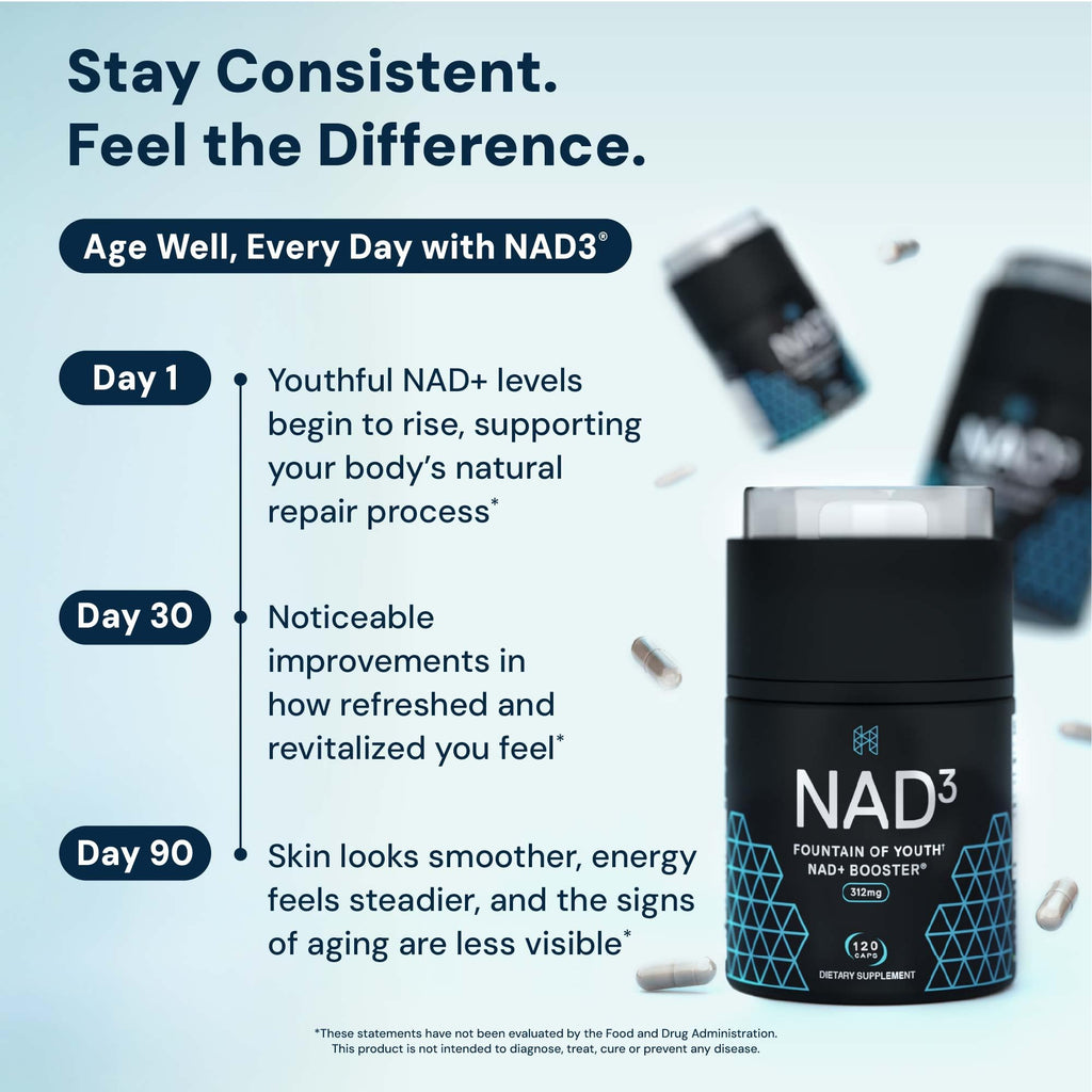 HPN NAD3 Clinical NAD+ Booster, Cellular Health & Natural Energy - NAD Supplement for Healthy Aging, Metabolic Support, NRF2 & Longevity, Nicotinamide Riboside & NMN Alternative, 120ct, 60-Day Supply HPN Au supplements