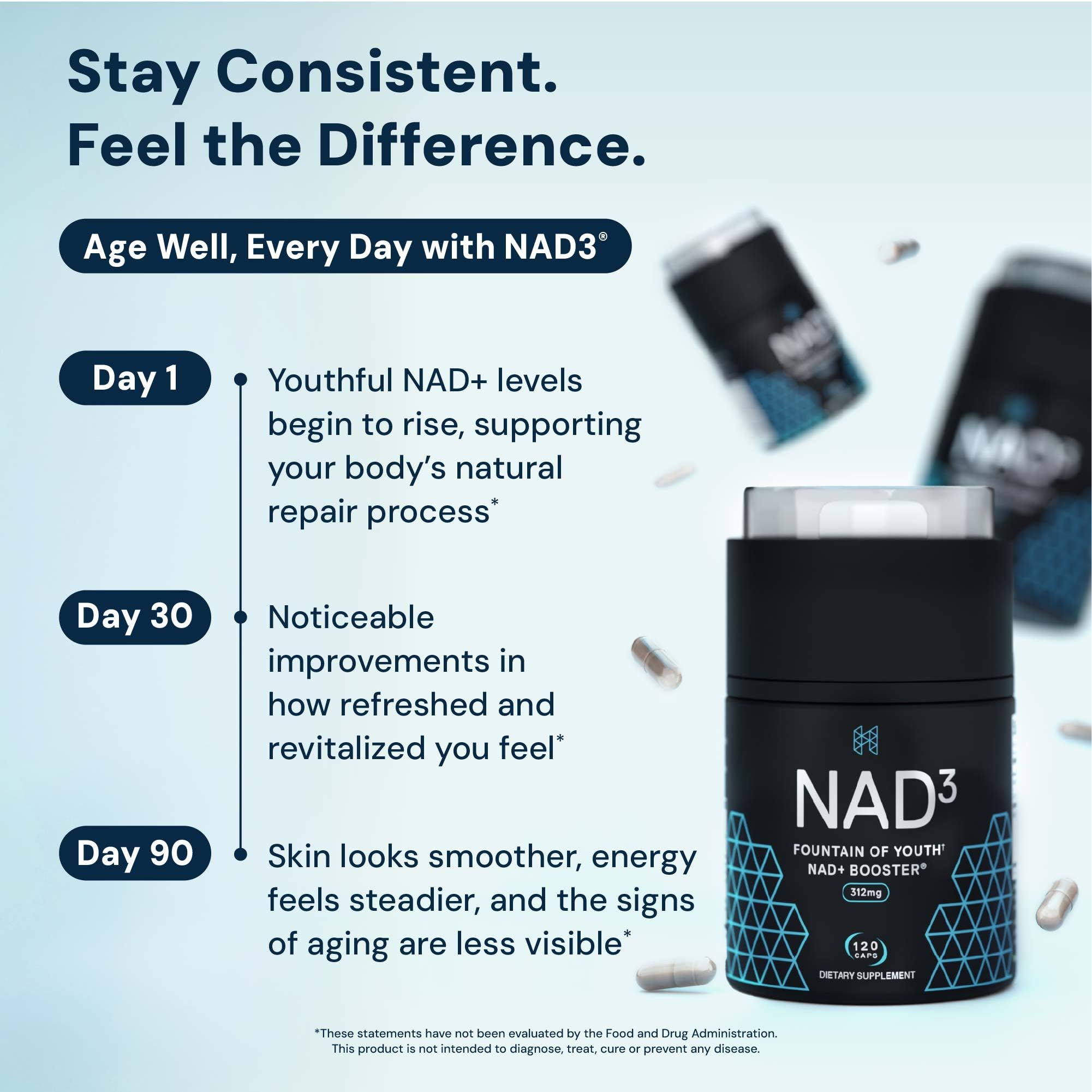 HPN NAD3 Clinical NAD+ Booster, Cellular Health & Natural Energy - NAD Supplement for Healthy Aging, Metabolic Support, NRF2 & Longevity, Nicotinamide Riboside & NMN Alternative, 120ct, 60-Day Supply HPN Au supplements
