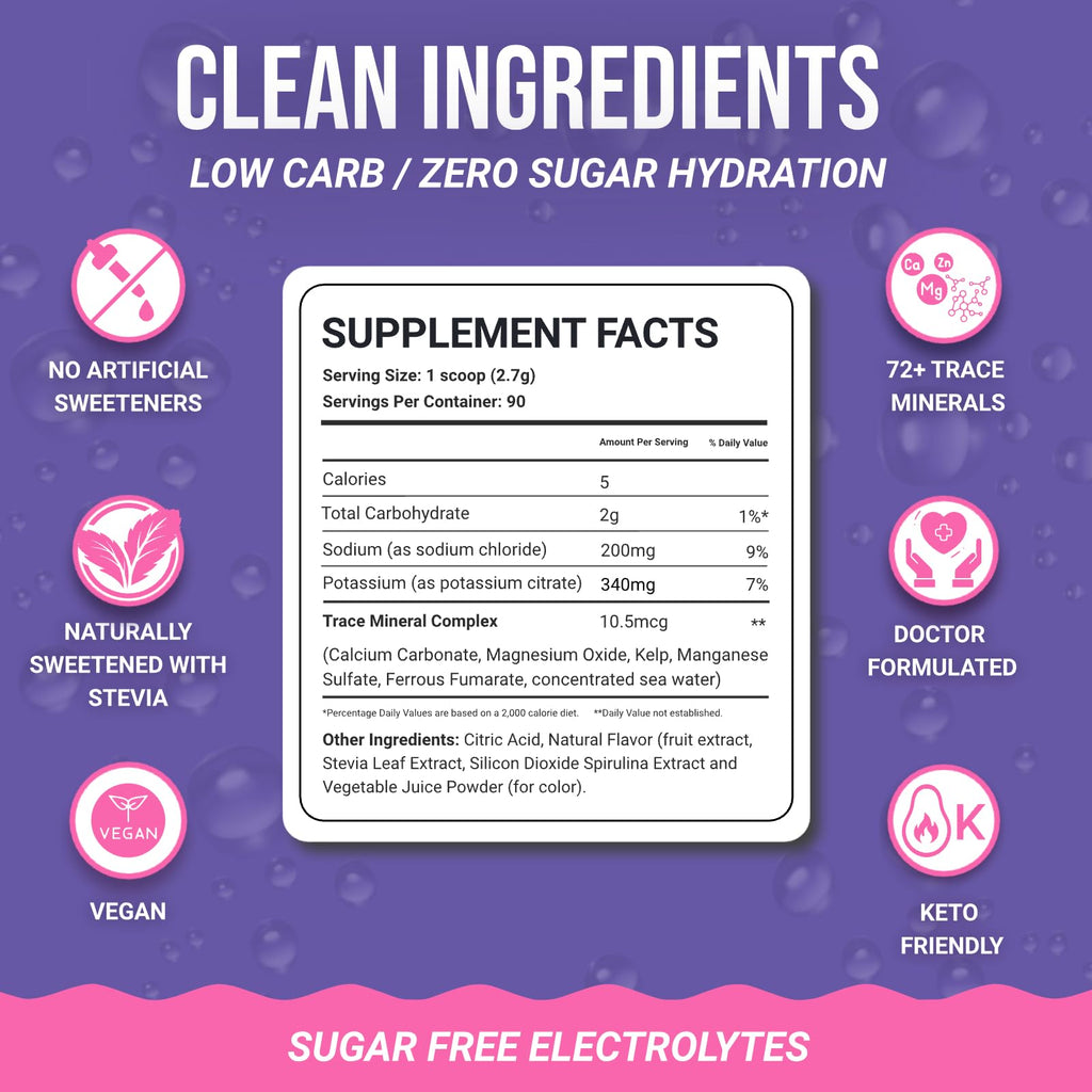 Dr. Price’s Electrolytes Powder Bulk – Blueberry Pomegranate, 90 Servings | Sugar Free Hydration Drink Mix with 72+ Trace Minerals, Manganese | Keto Electrolytes