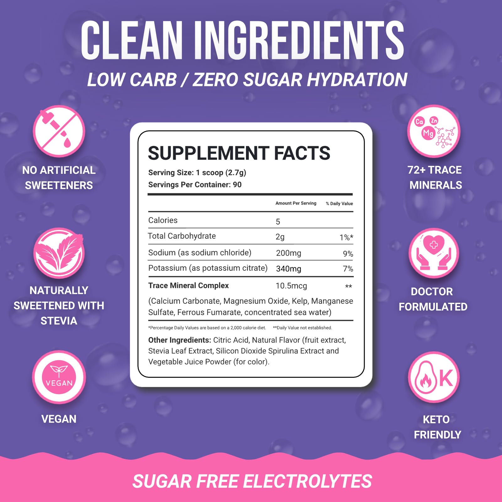 Dr. Price’s Electrolytes Powder Bulk – Blueberry Pomegranate, 90 Servings | Sugar Free Hydration Drink Mix with 72+ Trace Minerals, Manganese | Keto Electrolytes