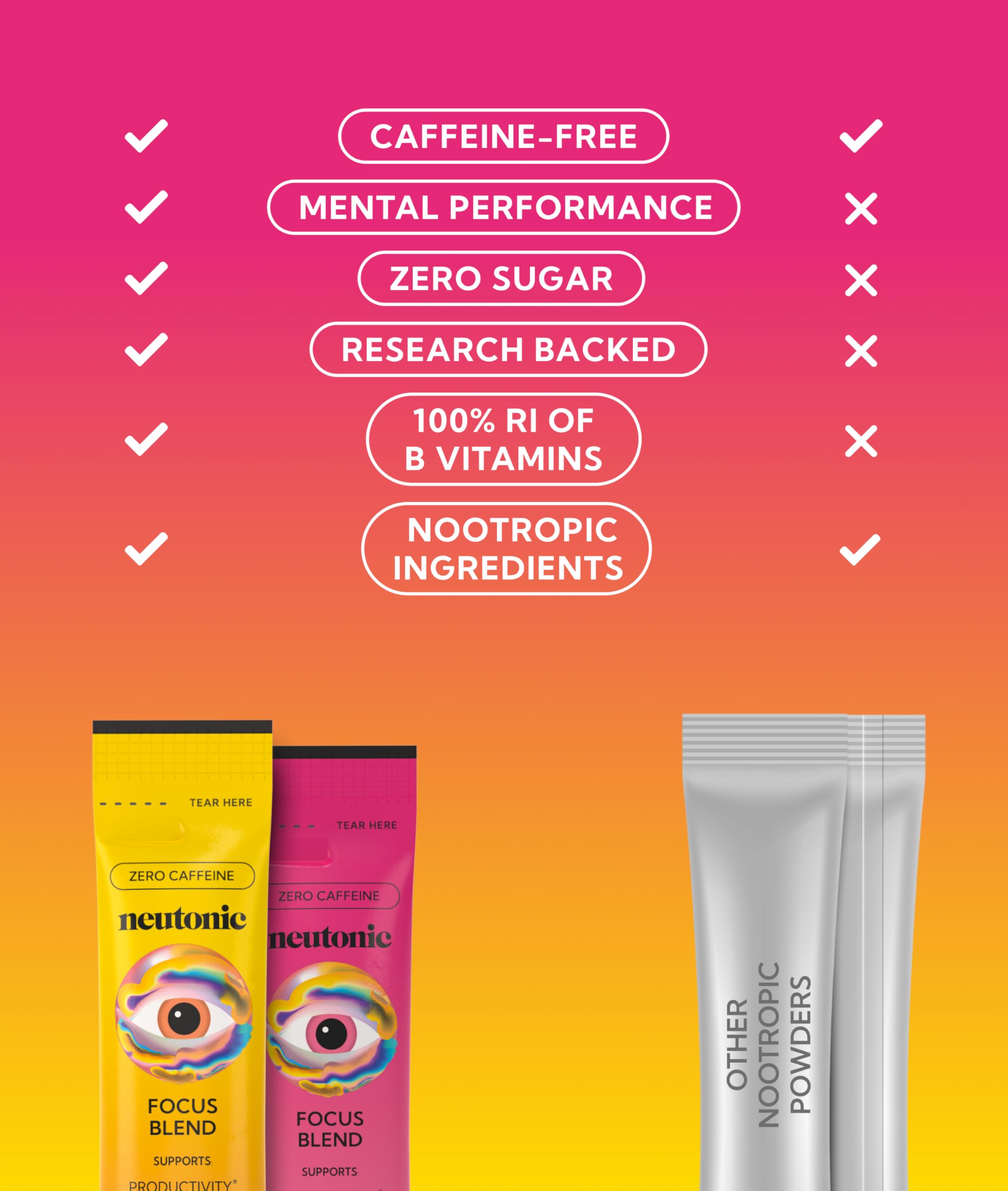 Neutonic Nootropic Focus Blend Powder | Peach Mango & Wild Berry 32 Sticks | Caffeine Free, Zero Sugar | Support Memory, Mental Clarity, Cognitive Function | Boost Focus, Energy, Brain Health Neutonic Au supplements