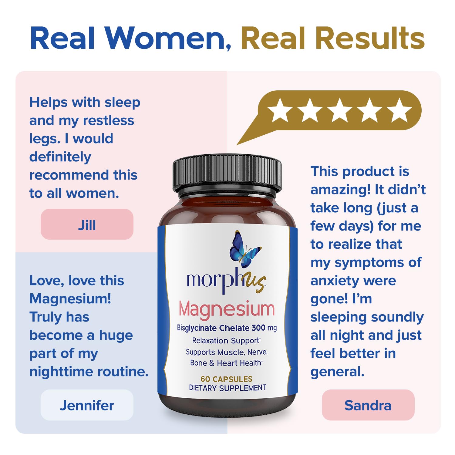 Morphus Magnesium Bisglycinate Chelate 300mg Supplement | 60 Capsules | Helps Women with Perimenopause & Menopause Symptoms | Restful Sleep, De-Stress, Relaxes Muscles & Nerves | Fast Absorption MORPHUS Au supplements