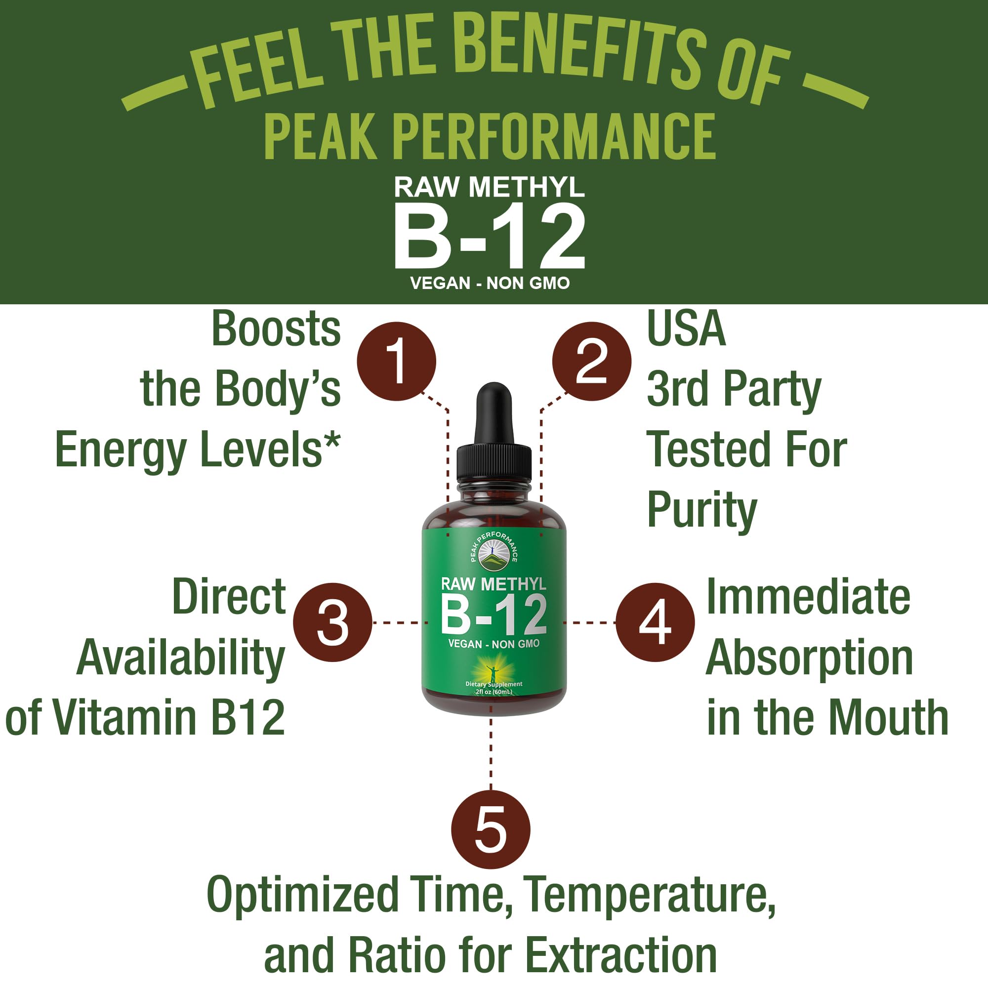 Raw Methyl B12 Liquid Drops. Sublingual Fast Acting Advanced Vegan B 12 Liquid Vitamin Supplement. High Bioavailability Methylcobalamin B-12 Vitamins for Energy, Focus and Relief. for Men + Women Peak Performance Au supplements