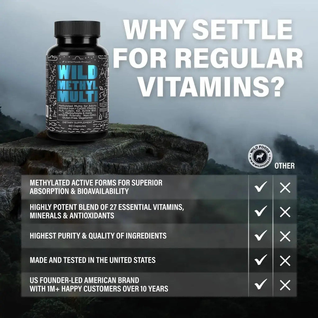 Wild Methylated Multivitamin for Women & Men | Daily Multi Vitamin | MTHFR Supplement Without Iron | Methylated B12, Folate, Vitamin C, A, K2, D, E Wild Foods Au supplements