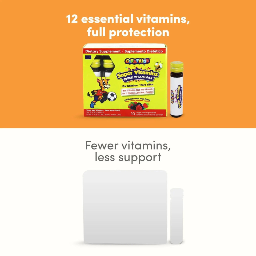 GirafKids Super Vitamins for Kids with Royal Jelly and Propolis, 10 multivitamin servings - Wellness Formula Vitamin C, B Complex, D3, E & Folic Acid PHARMADEL Au supplements
