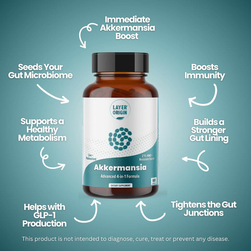 Layer Origin Akkermansia muciniphila Probiotic, with Both Live + Pasteurized Akkermansia and PureHMO Prebiotic, Validated Strain, Updated 4-in-1 Formula