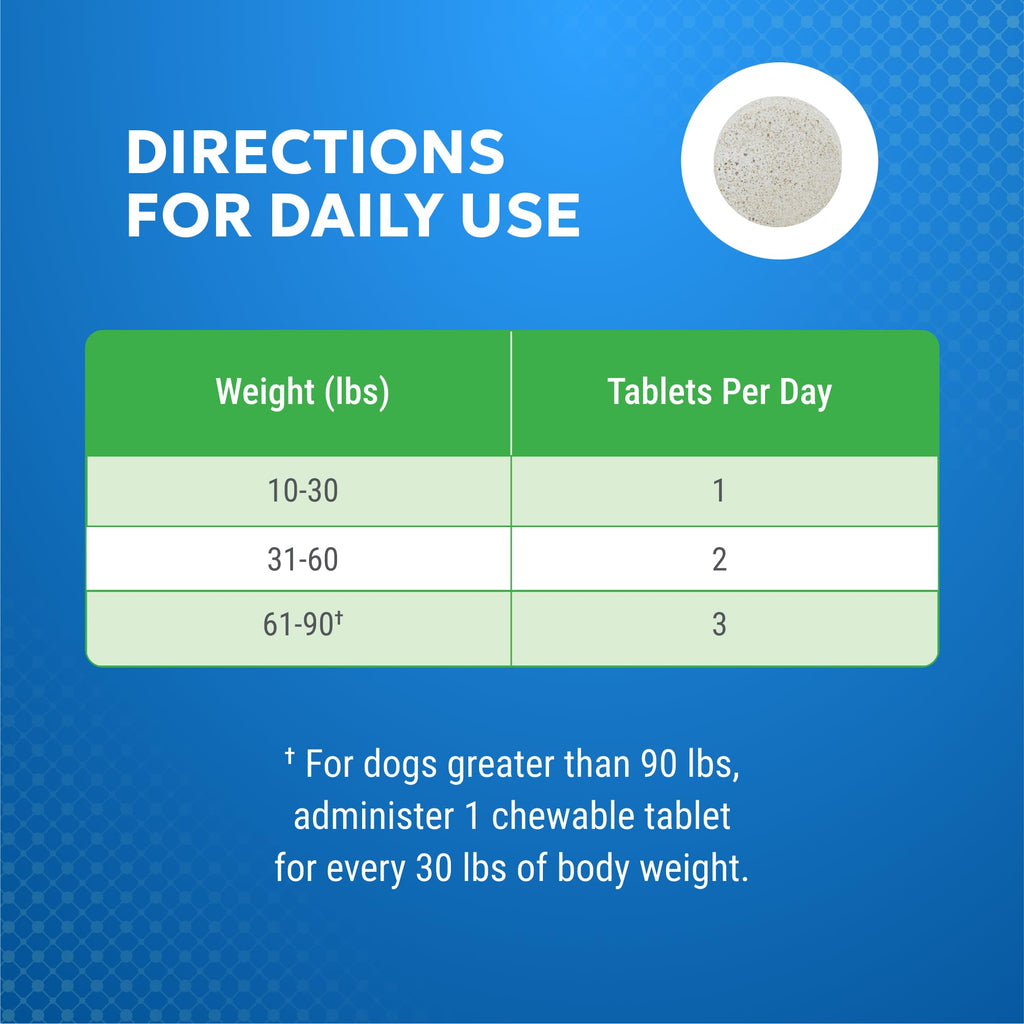 Nutramax Cosequin Elements Dog Joint Health Supplement with Glucosamine, Green Lipped Mussel, Omega-3s, Eggshell Membrane, Hyaluronic Acid, & Postbiotics, 75 Tasty Chewable Tablets for Dogs Nutramax Laboratories Au supplements