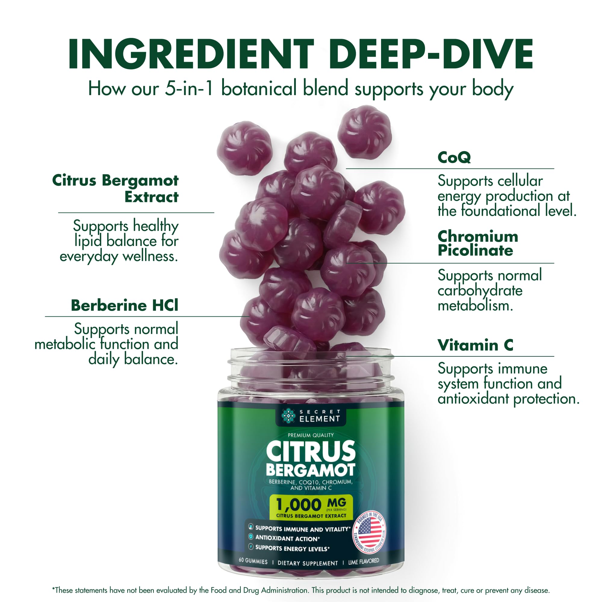 Citrus Bergamot 1000MG Gummies for Women and Men, Citrus Bergamot Extract with Berberine, CoQ10, Chromium & Vitamin C, Metabolic & Antioxidant Support,