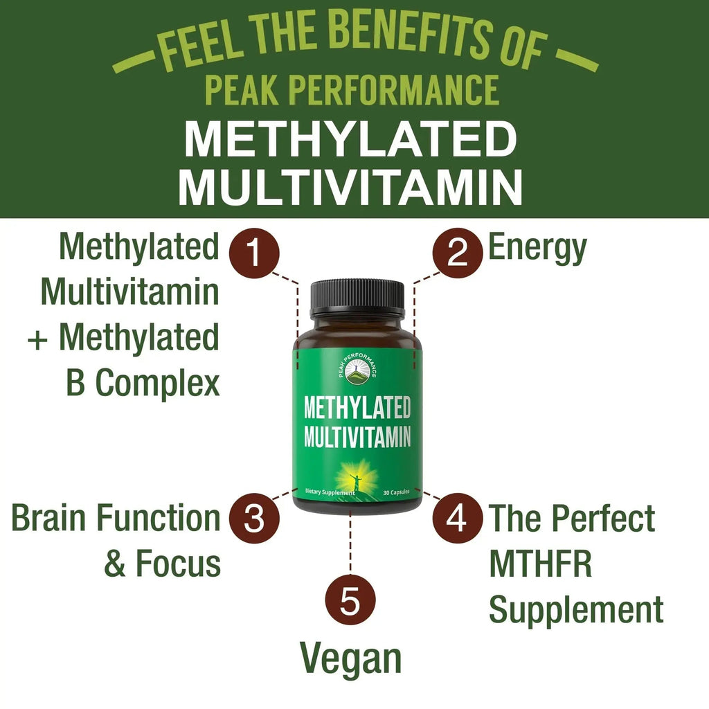 Methylated Multivitamin + Methylated B Complex Supplement. With Trimethylglycine (TMG), L Methylfolate, Methyl B12 + B1 + B2 + B6 Vitamins + Choline Peak Performance Au supplements