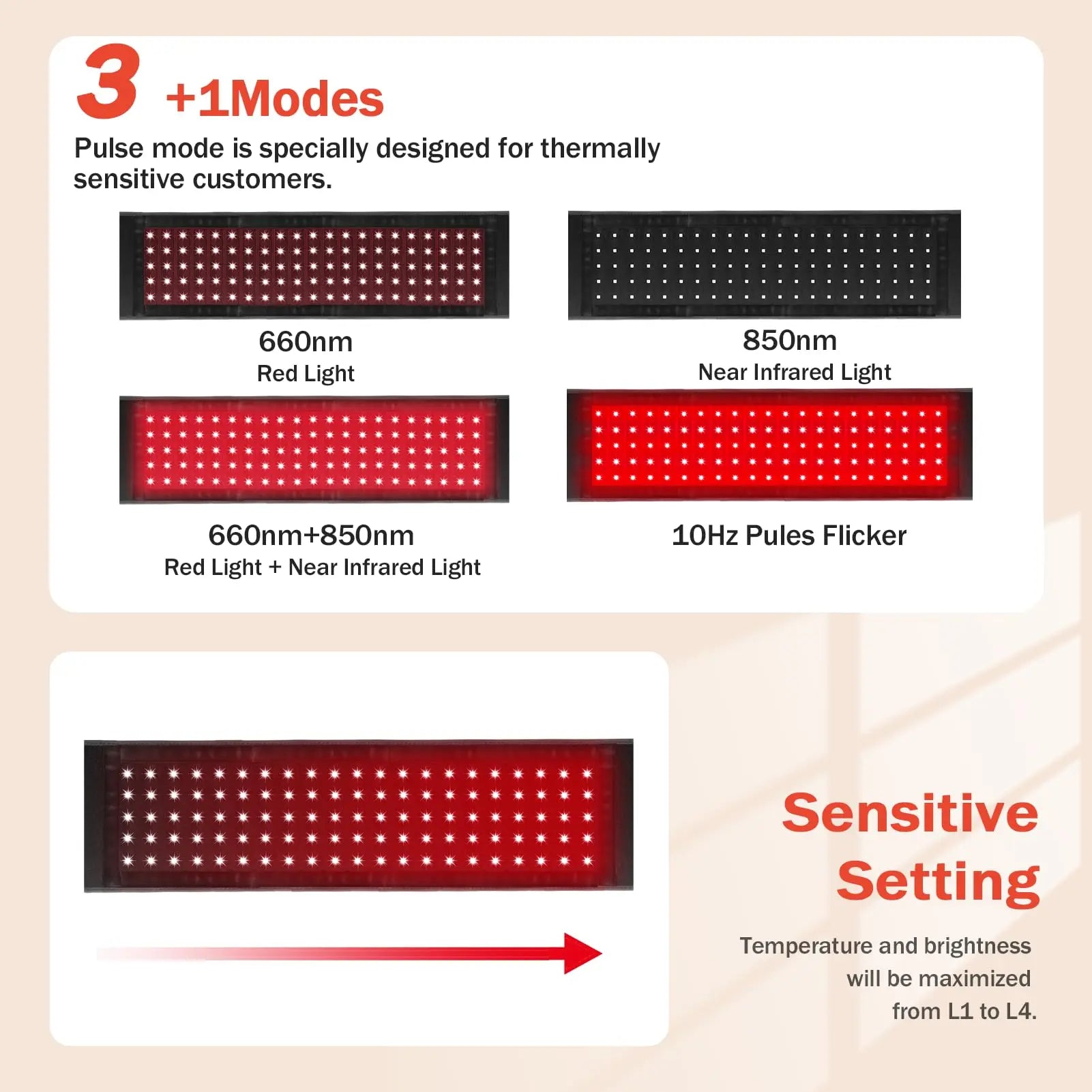 Red Light Therapy for Body, Infrared Light Therapy for Shoulder Waist Muscle Pain Relief GMOWNW Au supplements