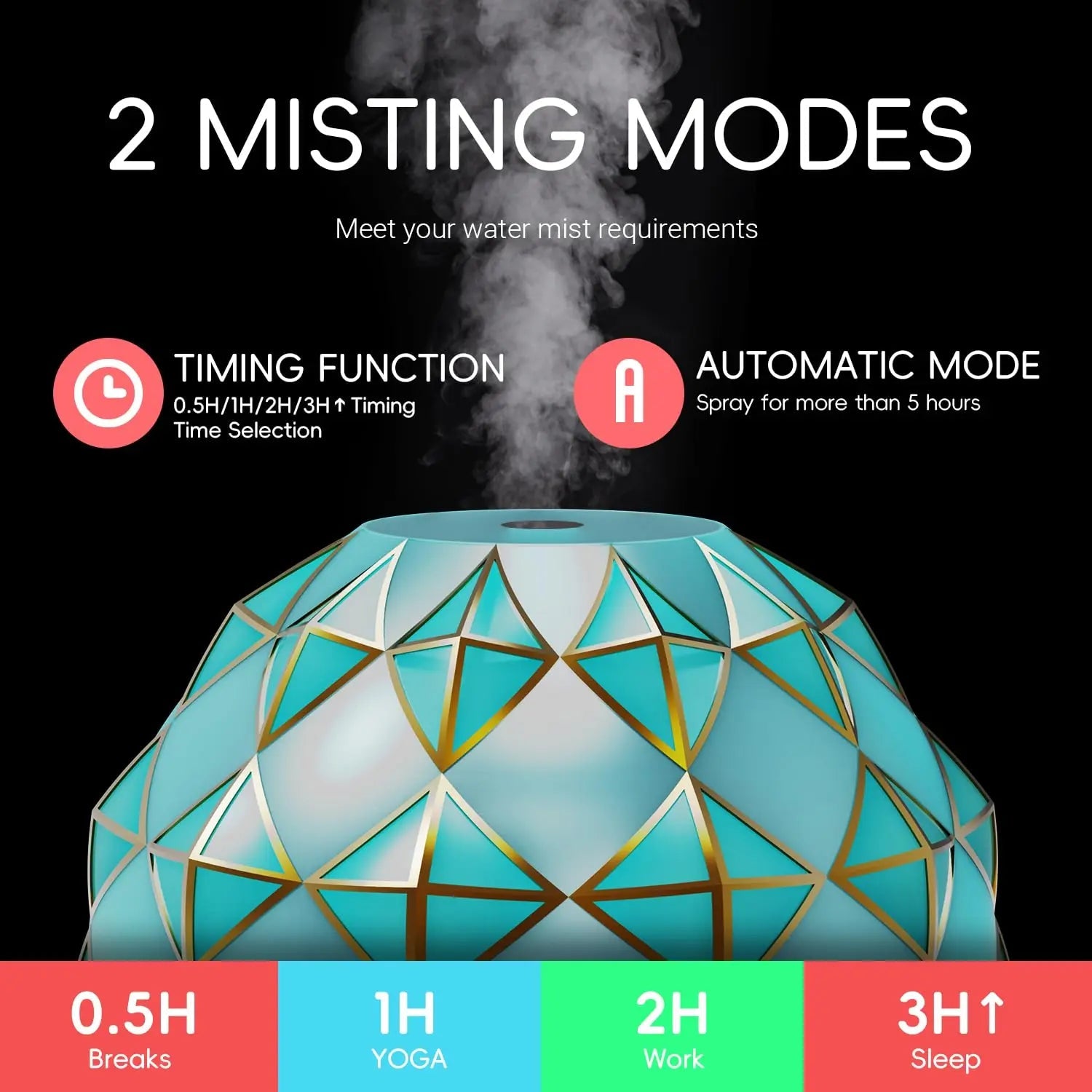 Youenkity Essential Oil Diffuser, Glass Ultrasonic Aromatherapy Diffuser with 7 Color LED Lights YOUENKITY Au supplements
