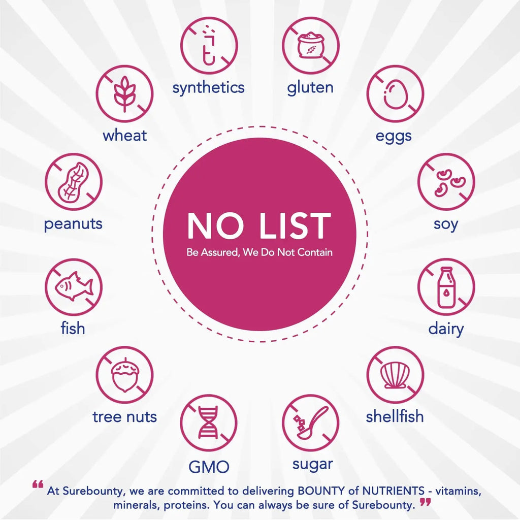 Surebounty Probiotics for Women, 120 Billion CFU 34 Strains, Prebiotics + Digestive Enzymes Surebounty Au supplements