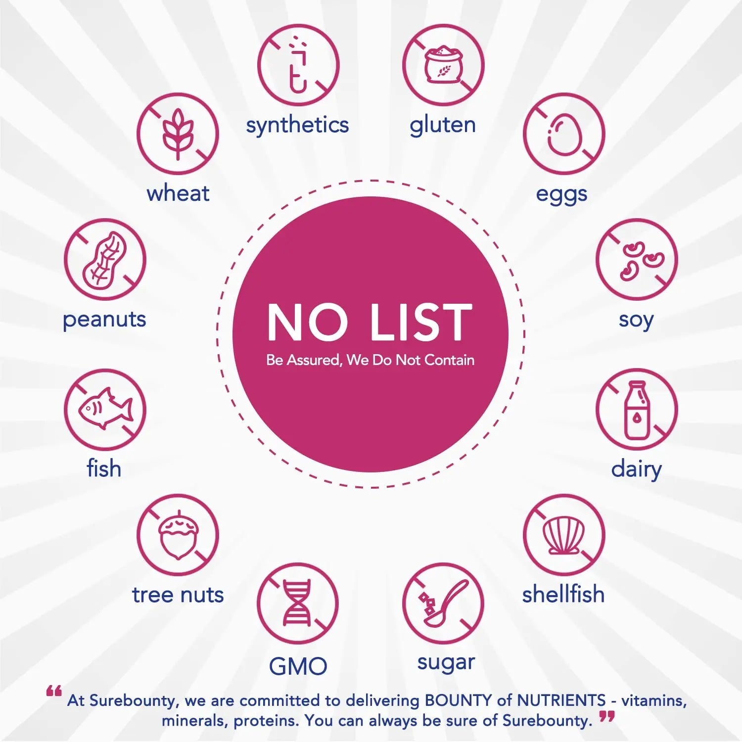 Surebounty Probiotics for Women, 120 Billion CFU 34 Strains, Prebiotics + Digestive Enzymes Surebounty Au supplements