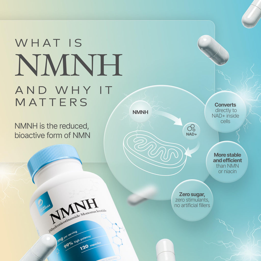 Prime Powders NMNH: Dihydronicotinamide Mononucleotide (120 Capsules) NAD+ Support NR NAD Supplement Prime Powders Au supplements