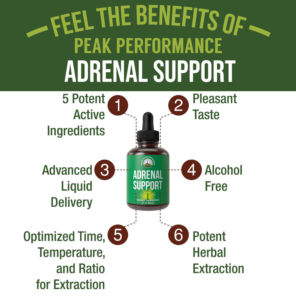 Peak Performance Adrenal Support Supplements to Restore Energy from Adrenal Fatigue. Liquid Drops Complex for Women and Men. Supports Healthy Cortisol Management. Supplement with Adaptogens Peak Performance Au supplements