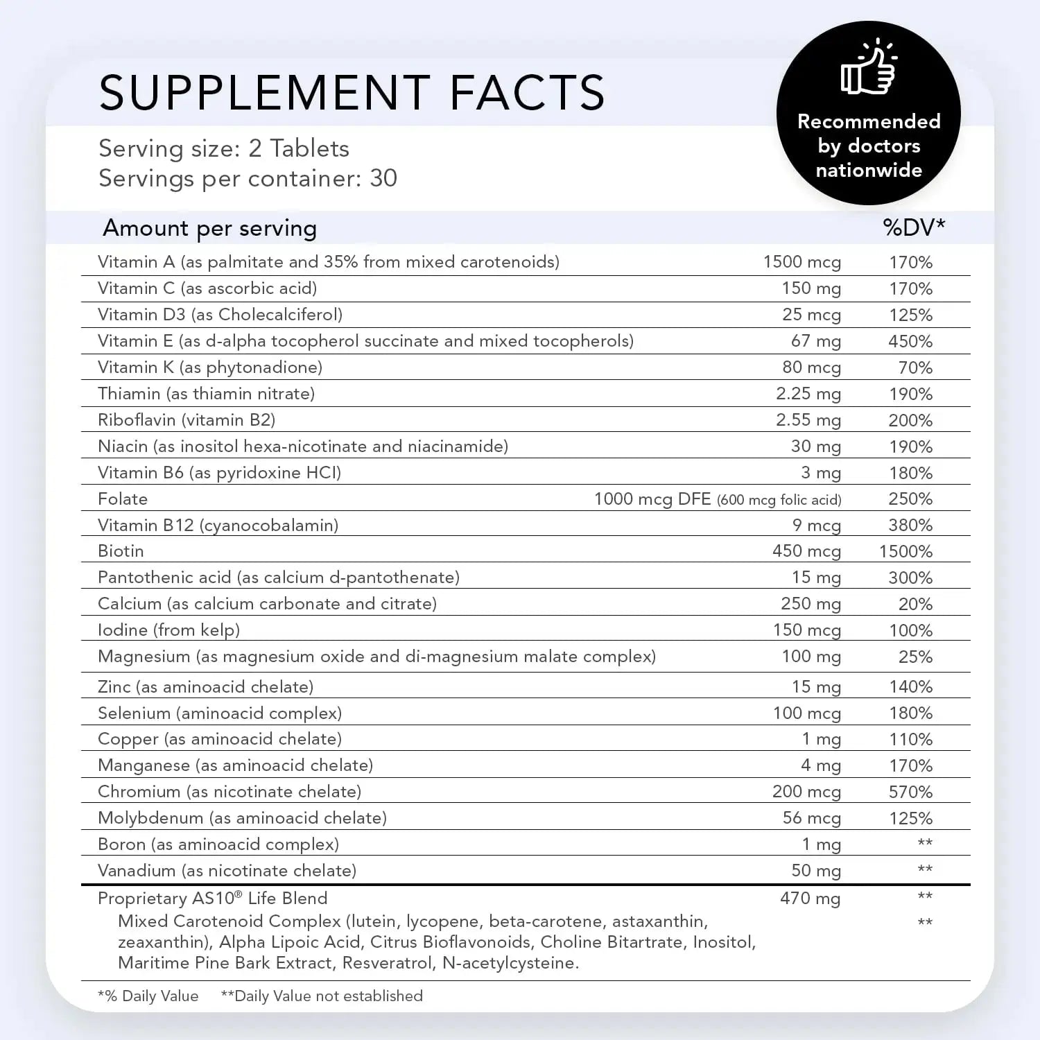 Nugevity AS 10® Life – Stress, Immune Support and Anti Aging Supplement - Multivitamin and Antioxidants Tablet, Resveratrol, Alpha Lipoic Acid Nugevity Au supplements