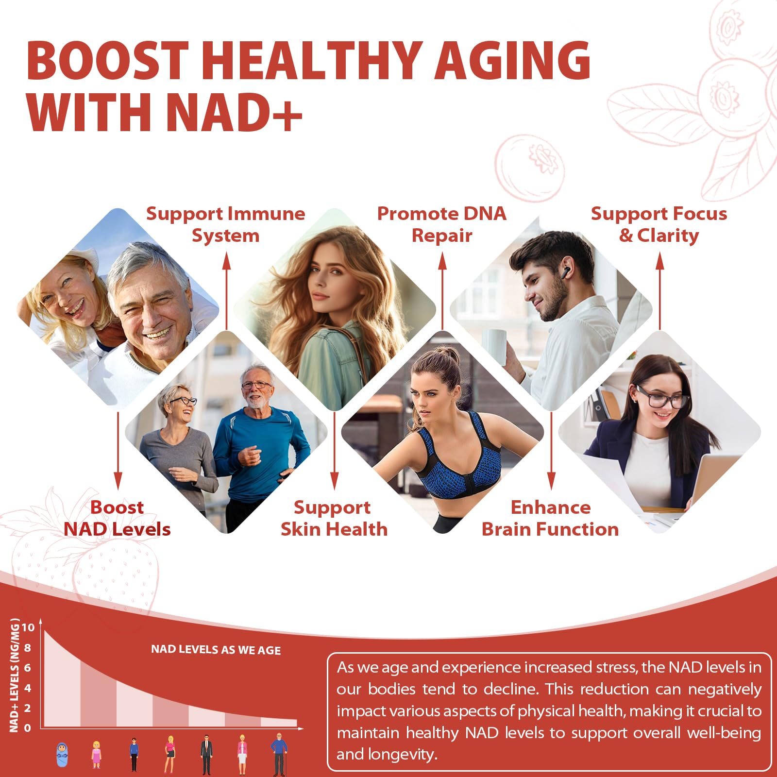 ZOROAHER 1000mg High-Potency NAD+ Liquid Supplement, Nicotinamide Riboside & Resveratrol with PQQ, Boosts Cellular Energy, Focus & Healthy Aging - 1 Pc ZOROAHER Au supplements