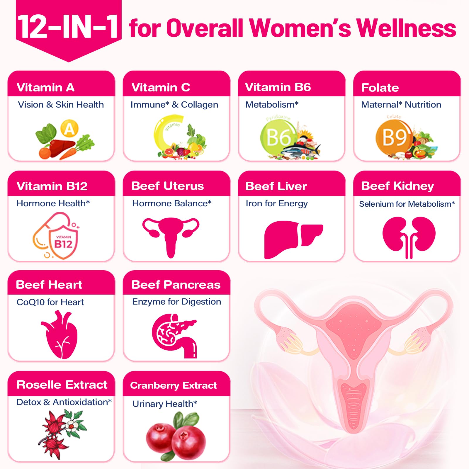 12-In-1 Beef Organ Supplement for Women - Beef Liver, Uterus, Kidney, Heart, Pancreas, 5 Vitamins & 2 Herbs, Hormone Balance, Menstruation, Energy, Immune - 100% Grass Fed, Pasture Raise - 120 Caps Nassiouy Au supplements
