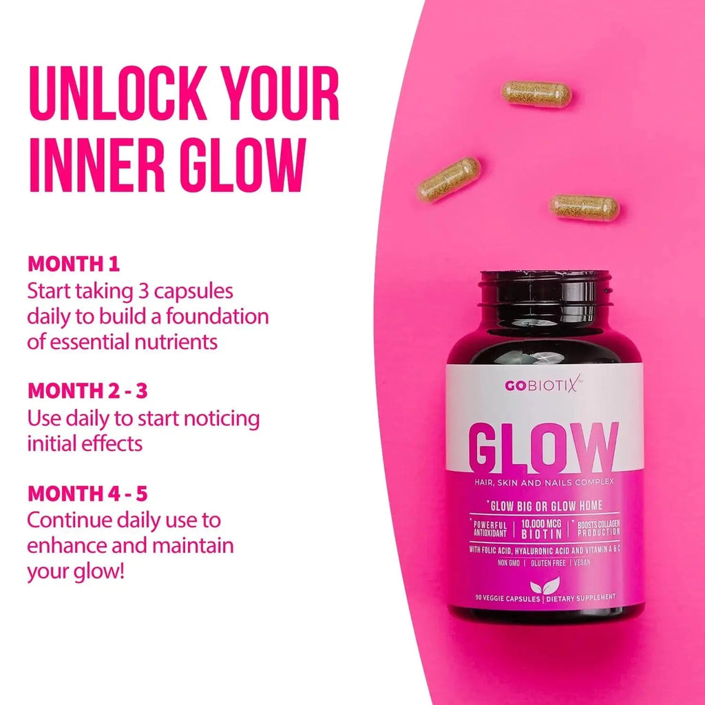 GOBIOTIX Hair Skin and Nails Vitamin Supplement - 10000mcg Biotin Pills with Hyaluronic Acid, Folate, Iron, Magnesium, and Zinc GOBIOTIX Au supplements