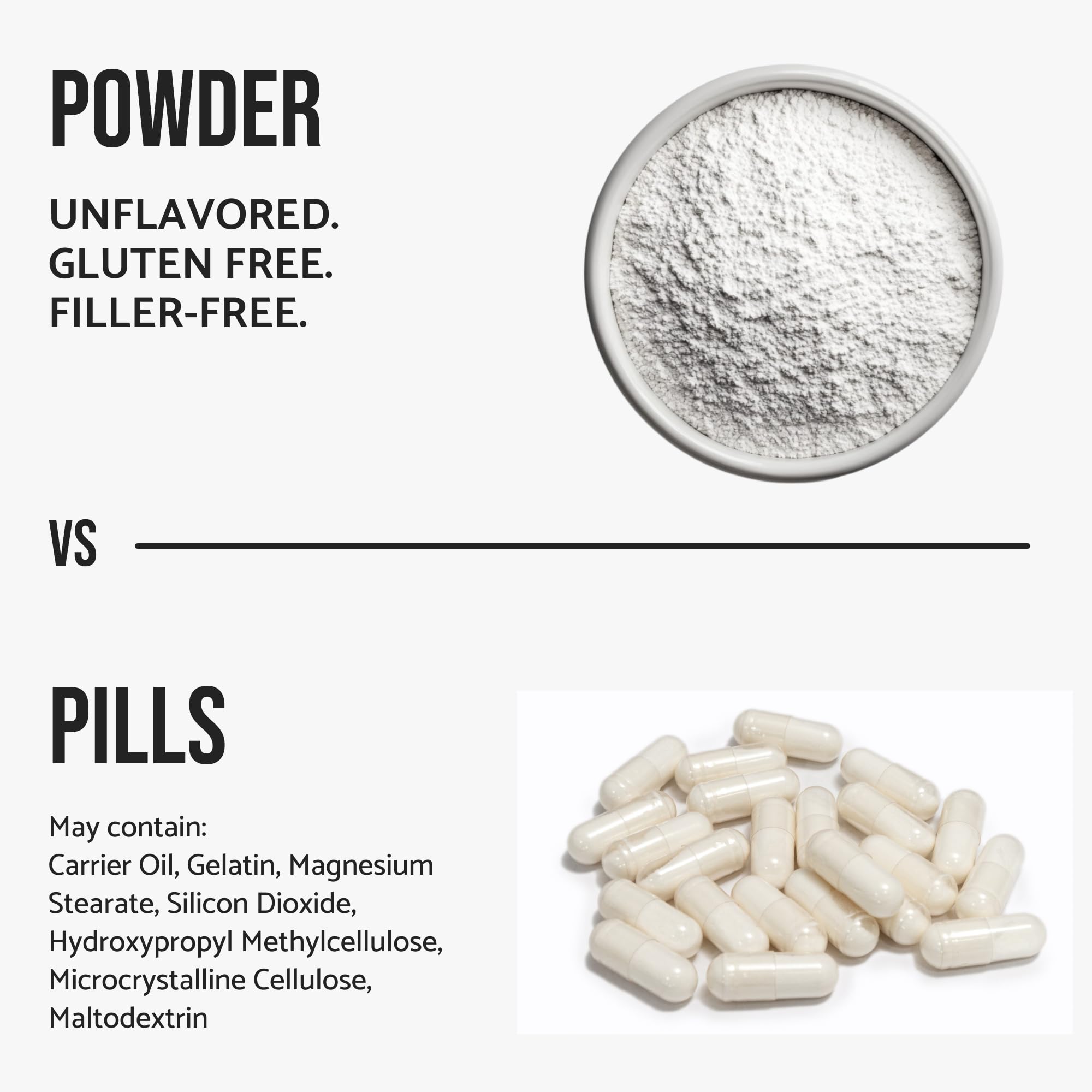 Pure NAD Powder Nicotinamide Adenine Dinucleotide Supplement Unflavored and Gluten-Free Premium Pure NAD Powder for Daily Wellness and Nutrition Support, 40g WHYZ Au supplements
