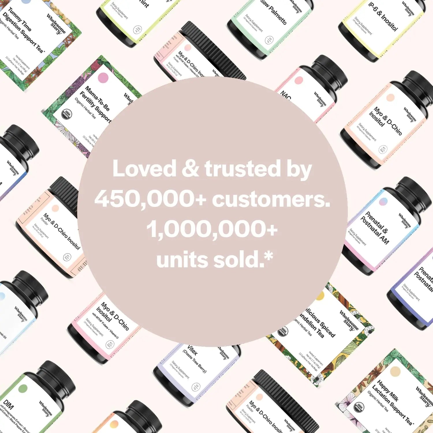 Pure Inositol Supplement | Myo-Inositol Supplement | Inositol Powder Capsules Wholesome Story Au supplements