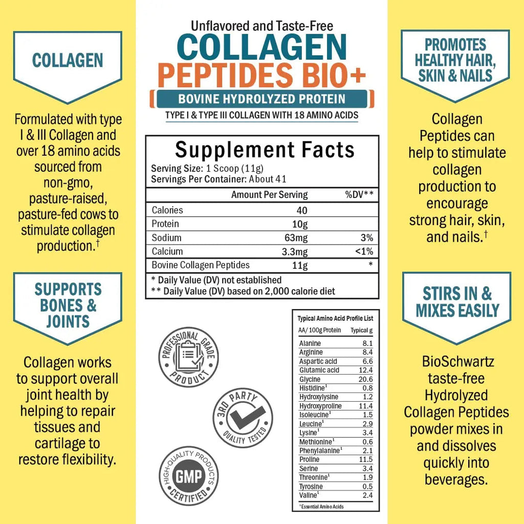 Collagen Peptides Powder - Grass Fed, Pasture Raised with Aminos - Promotes Healthy BioSchwartz Au supplements