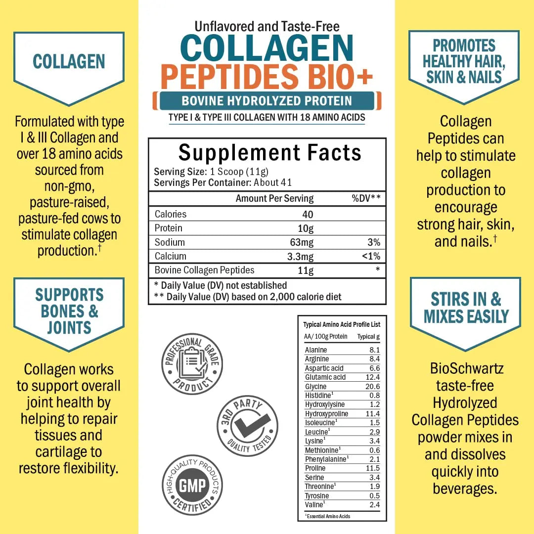 Collagen Peptides Powder - Grass Fed, Pasture Raised with Aminos - Promotes Healthy BioSchwartz Au supplements