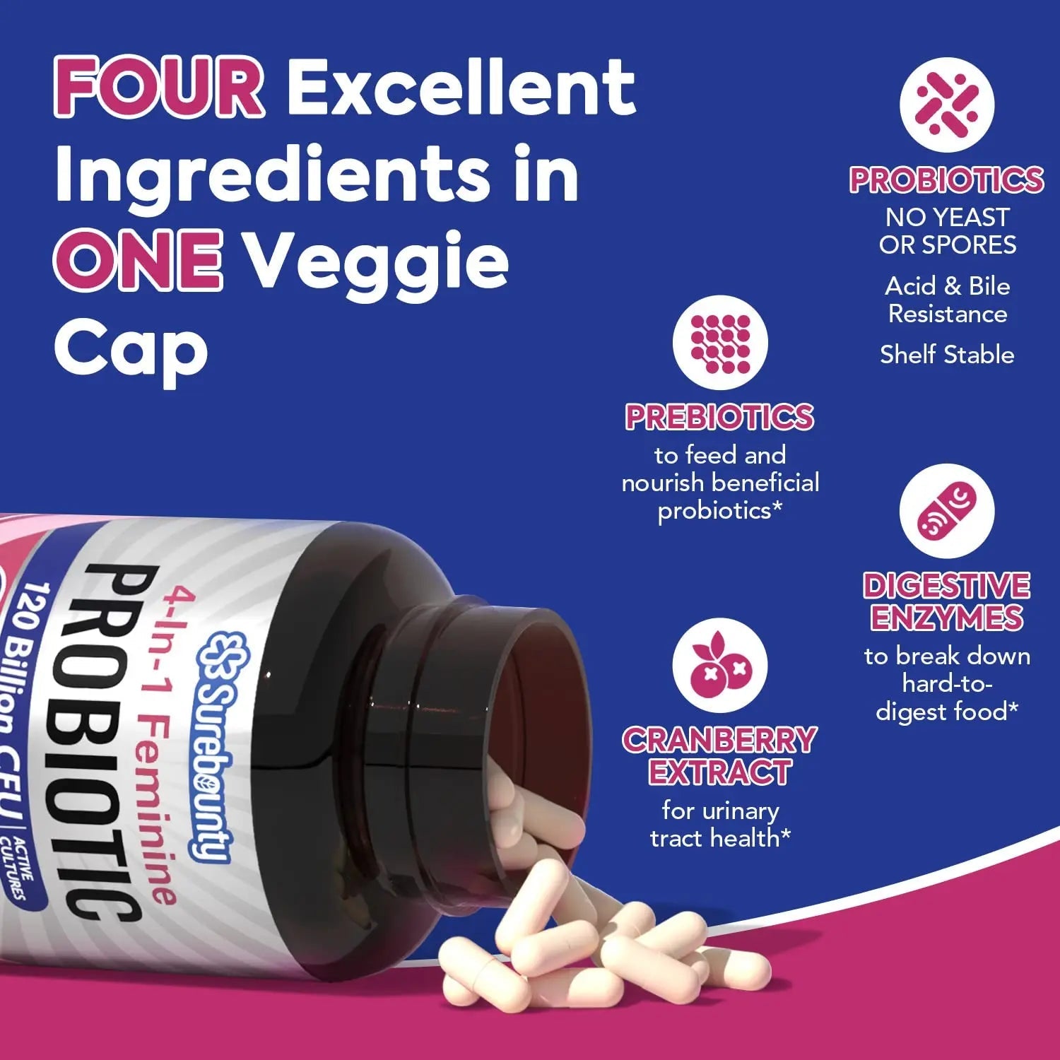 Surebounty Probiotics for Women, 120 Billion CFU 34 Strains, Prebiotics + Digestive Enzymes Surebounty Au supplements
