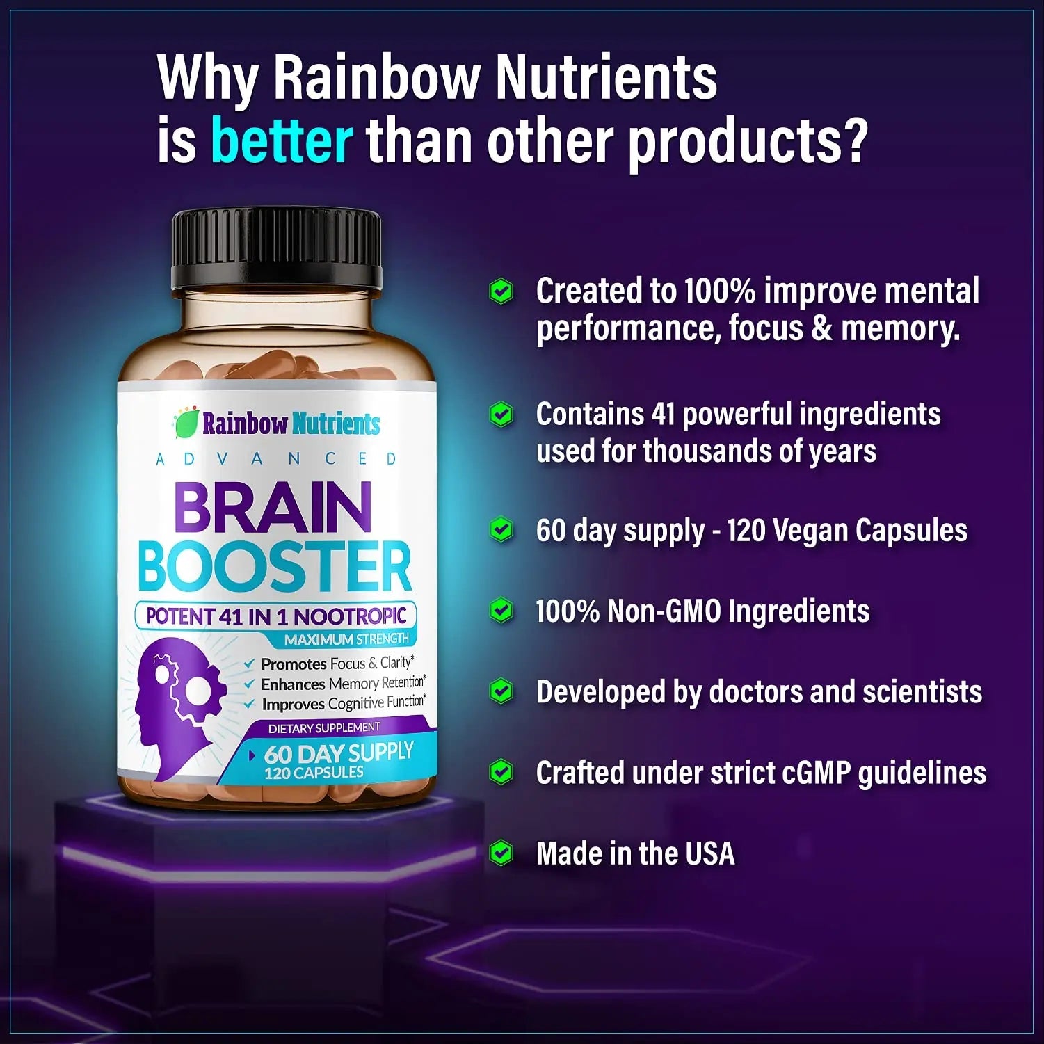 40-in-1 Brain Booster Supplements for Memory, Focus, Clarity, Energy, Performance Rainbow Nutrients, LLC Au supplements