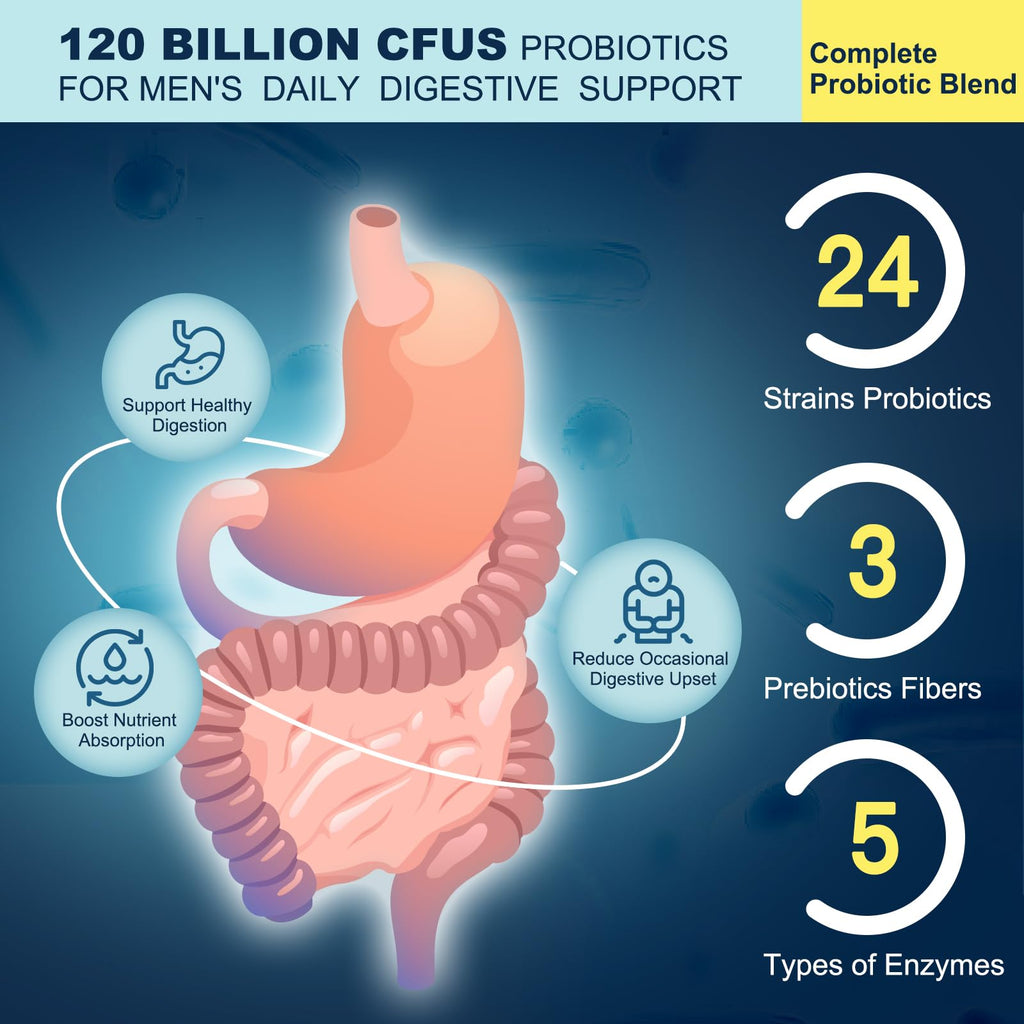 Probiotics for Men Digestive Health, 120 Billion CFUs Mens Probiotic with Digestive Enzymes & Prebiotics & Saw Palmetto & Cranberry for Gut, Prostate & Urinary