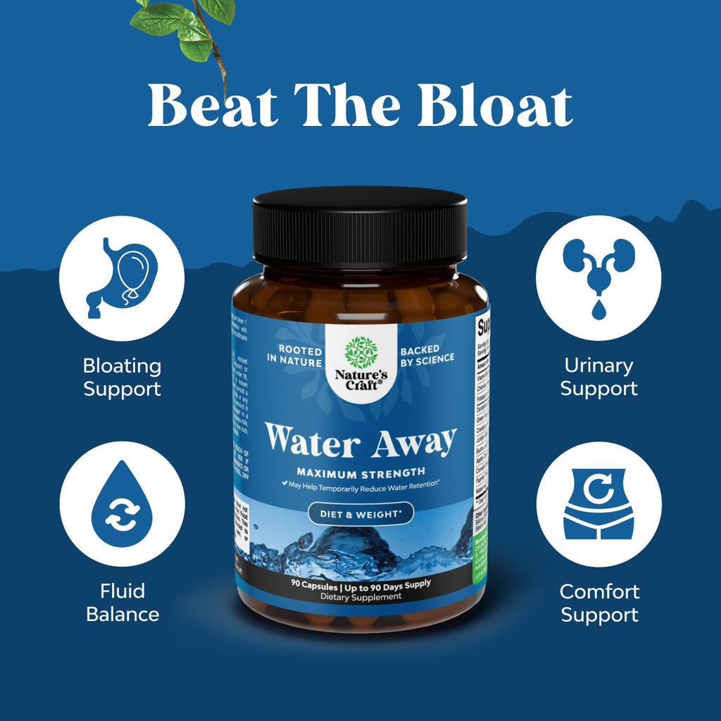Water Away Herbal Diuretic Pills High Strength - Fluid Retention Supplement with Dandelion Leaf Extract & Green Tea for Bloating Relief for Women & Men