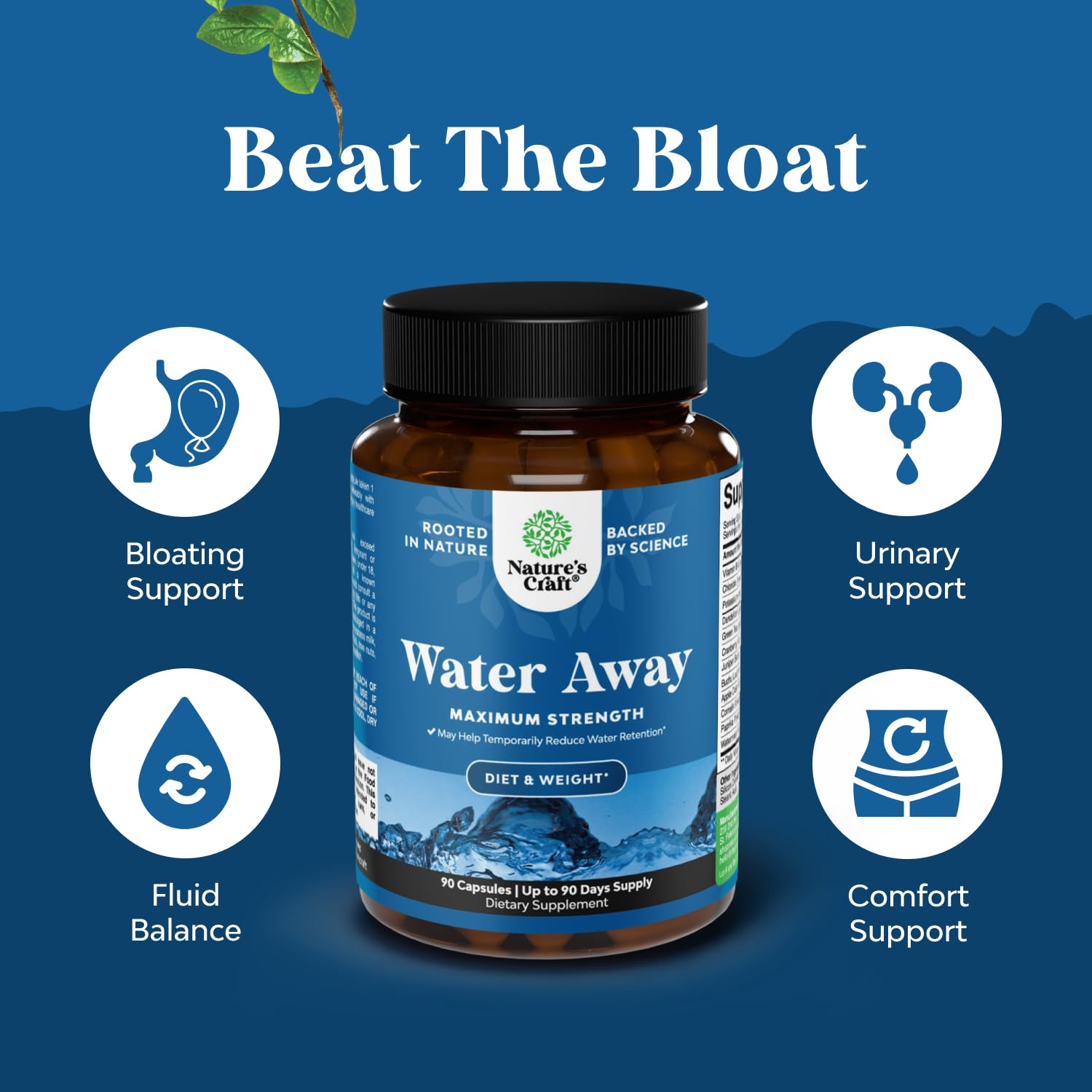 Water Away Herbal Diuretic Pills High Strength - Fluid Retention Supplement with Dandelion Leaf Extract & Green Tea for Bloating Relief for Women & Men
