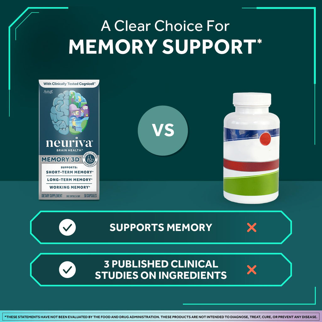 NEURIVA Memory 3D Brain Supplement - Decaffeinated Nootropic Capsules for Memory, Focus, & Cognitive Function - Short Term, Long Term, & Working Memory Support - 50ct NEURIVA Au supplements
