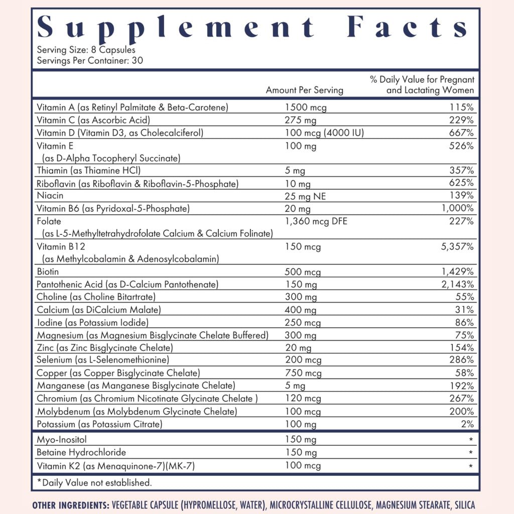 FullWell Women's Prenatal Multivitamin - Healthy Pregnancy Support - Contains Choline & Folate - Supports Fetal Growth