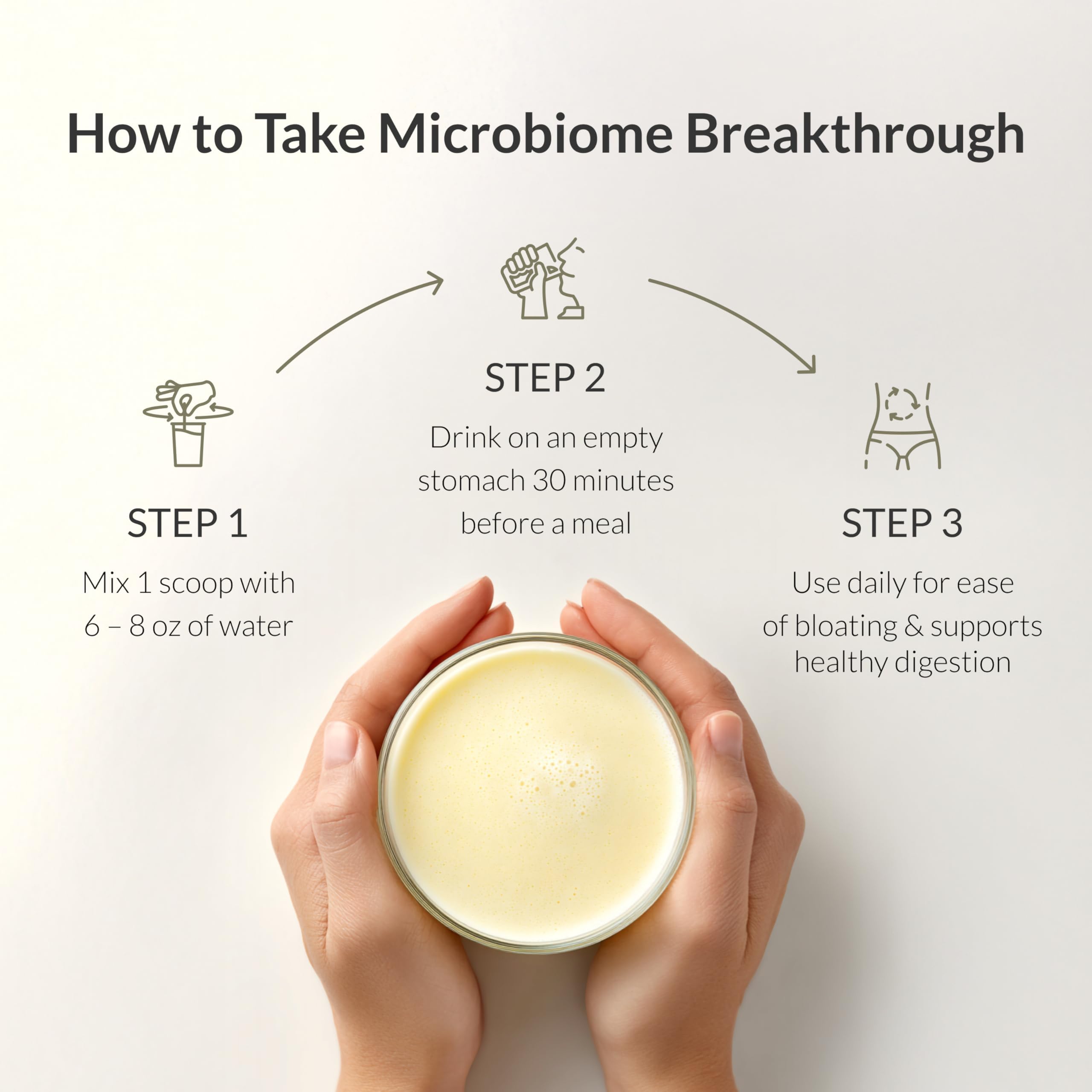 Microbiome Breakthrough™ Gut Support Powder – Vegetarian Vanilla – With Probiotics, Prebiotics, and IgY Max® – Source of L-Glutamine – Supports Digestive Comfort, Gas & Bloating Relief 30 Servings* BIOptimizers Au supplements