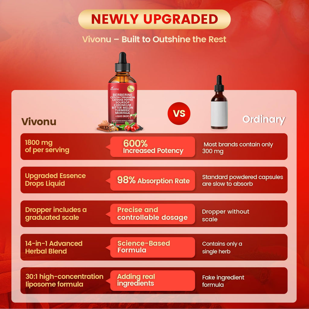 14-in-1 Berberine with Ceylon Cinnamon Supplement Liquid Drops, 1800mg + 30:1 Liposomal Tech with Cayenne Pepper, Soursop, Chromium, Bitter Melon, Turmeric, Moringa, Gymnema