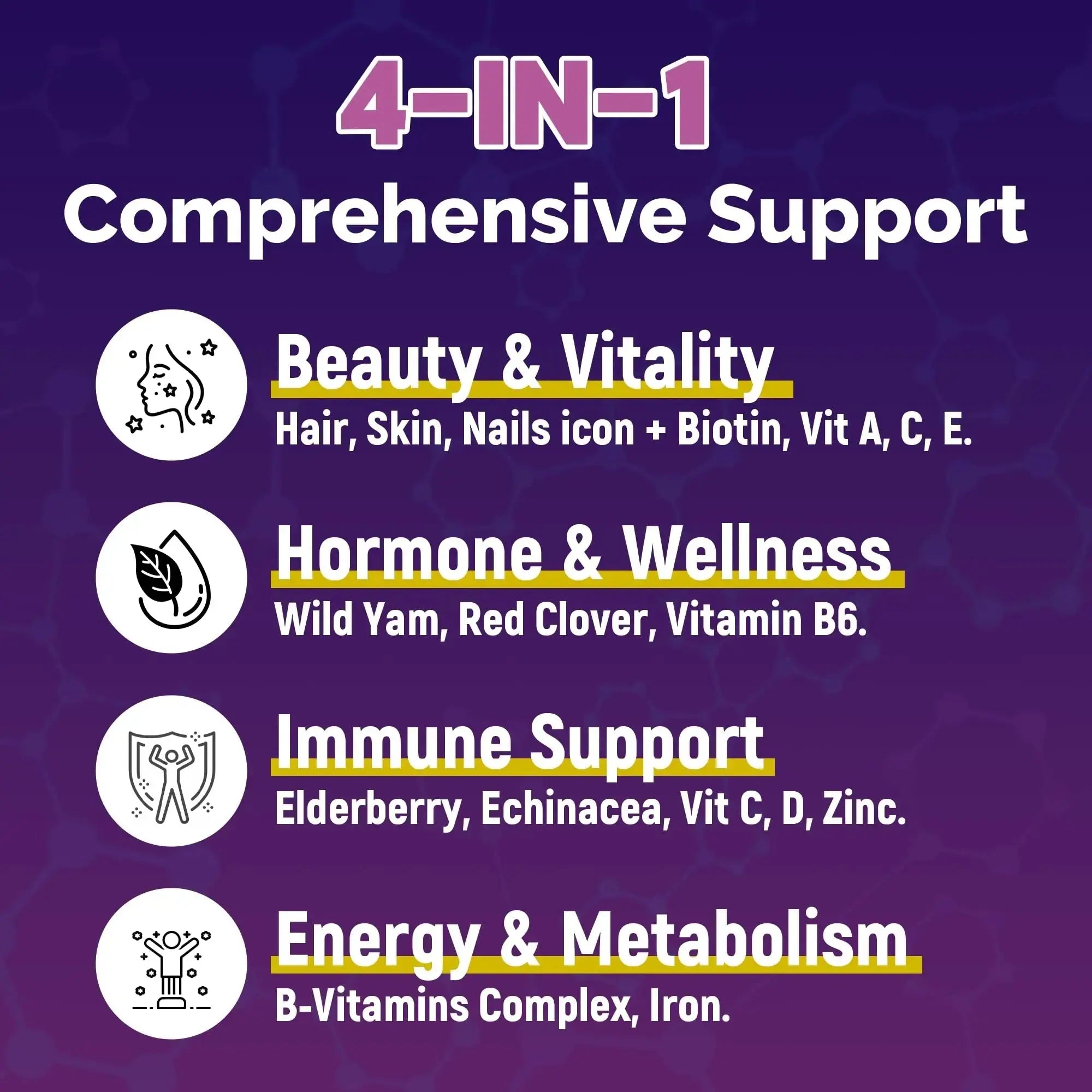 VCCVBB All-in-One Women's Multivitamin Gummies with Complete Vitamin & Mineral Complex, Herbal Blends for Energy, Overall Health VCCVBB Au supplements