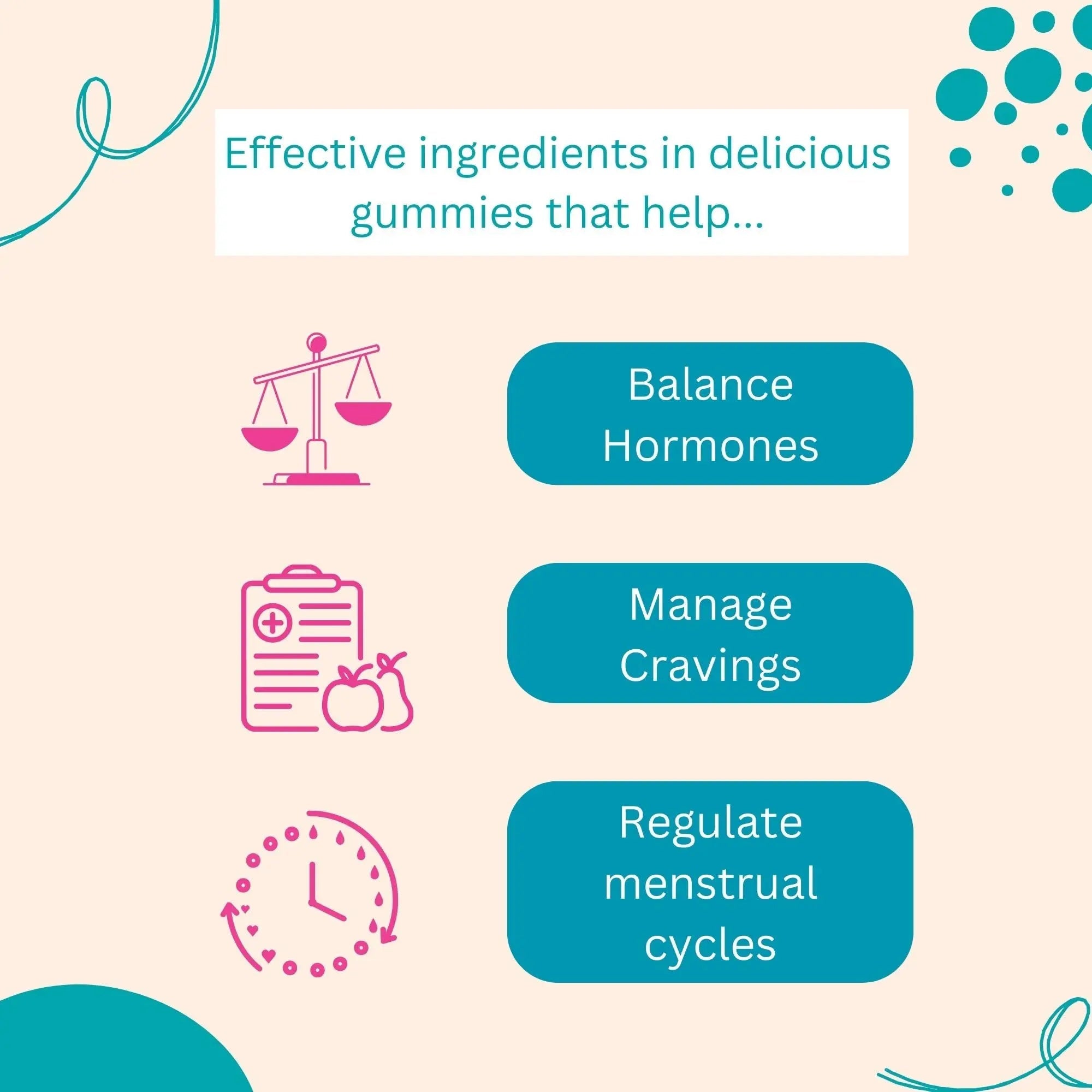 PCOS Herbal Gummies: Manage Cravings and Hormonal Balance; Cinnamon Complex PCOS Herbal Tea Au supplements