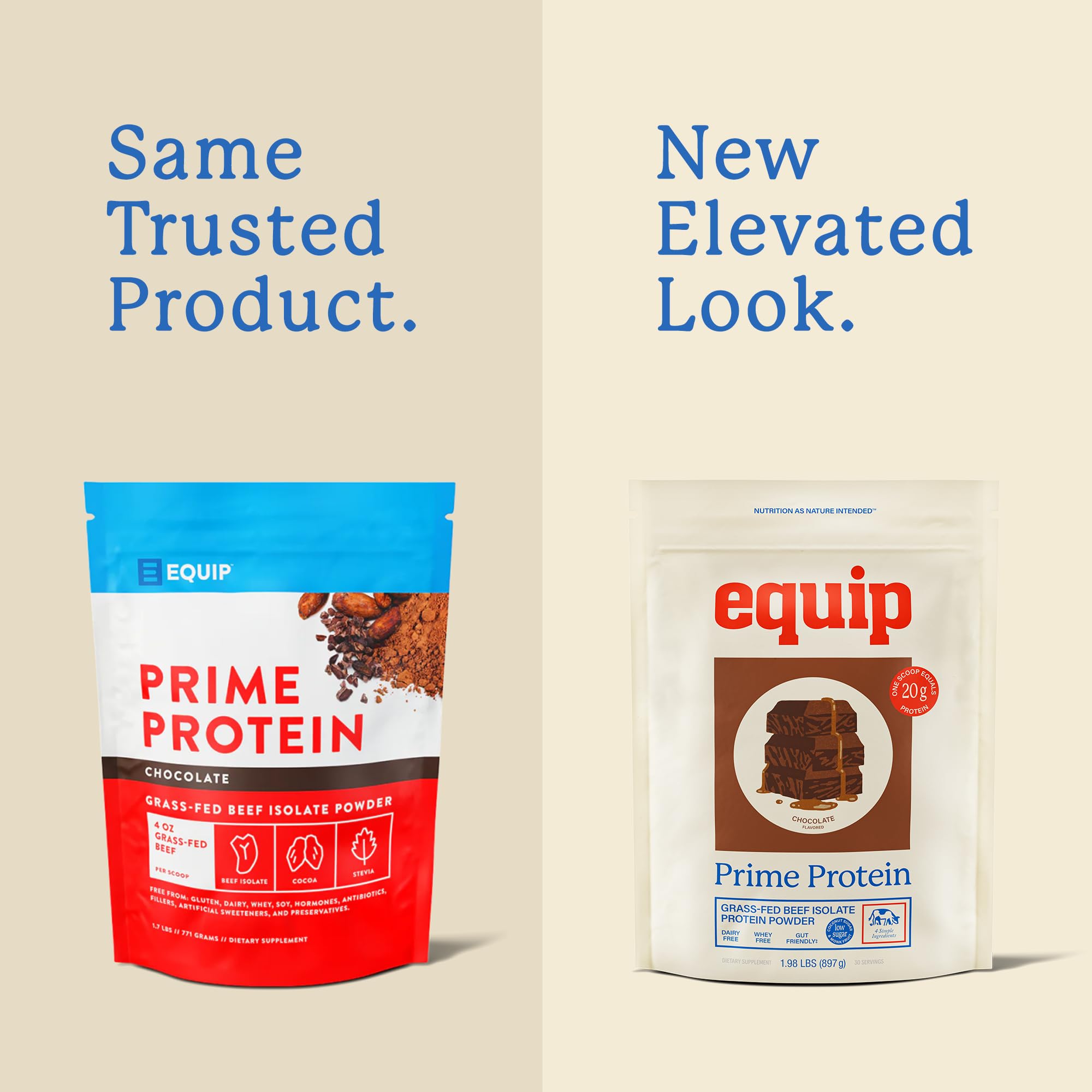 Equip Foods Prime Protein Powder | Clean, Grass Fed Beef Protein Powder | Carnivore Protein Isolate | Paleo, Keto Friendly | Gluten & Dairy Free | Helps Build & Repair Tissue