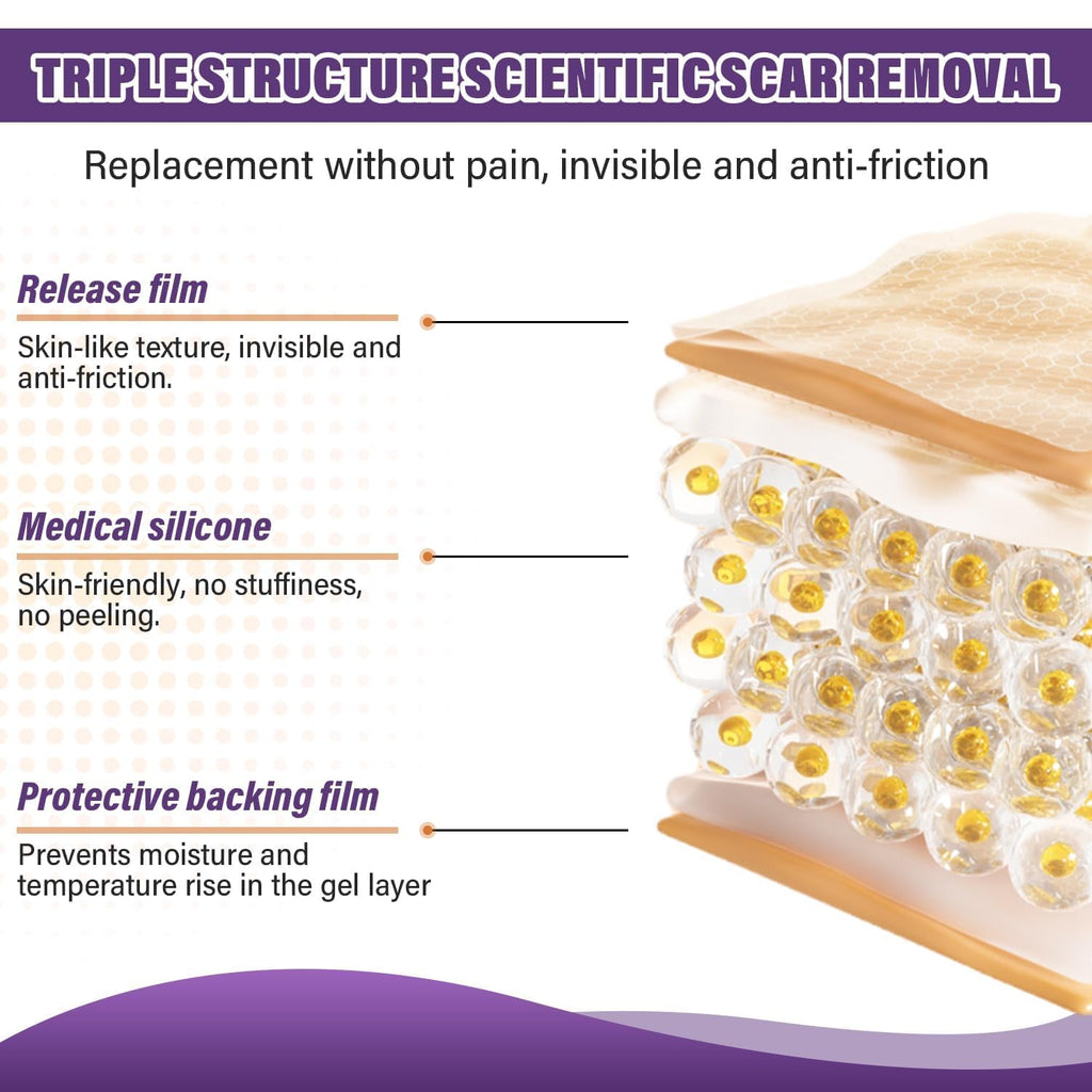 Silicone Scar Sheets,Silicone Scar Tape,Silicone Scar Removal Strips for Surgical,C-Section,Tummy Tuck,Keloid Scars