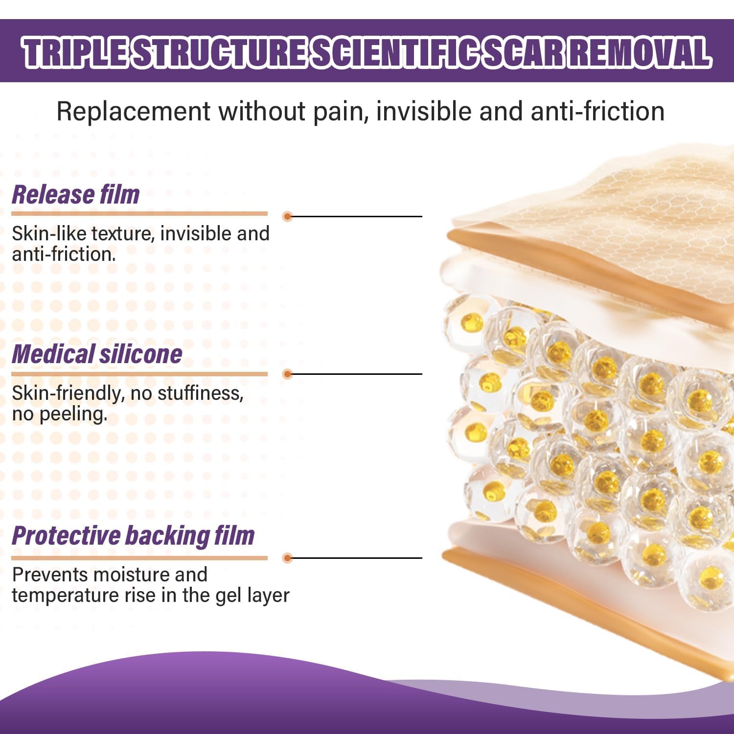 Silicone Scar Sheets,Silicone Scar Tape,Silicone Scar Removal Strips for Surgical,C-Section,Tummy Tuck,Keloid Scars