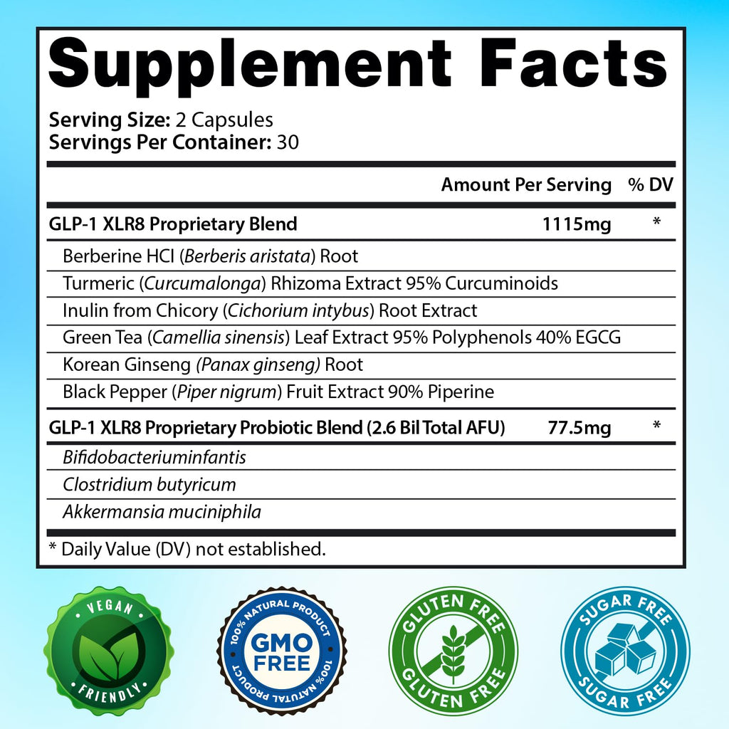 GLP-1 XLR8 Supplement for Weight Loss, Digestion, Constipation, Bloating Relief with Akkermansia 2.6 Billion AFU Live Prebiotic Probiotic Postbiotic Gut Health + Berberine for Women Men 360 Capsules Snappy Scripts Au supplements