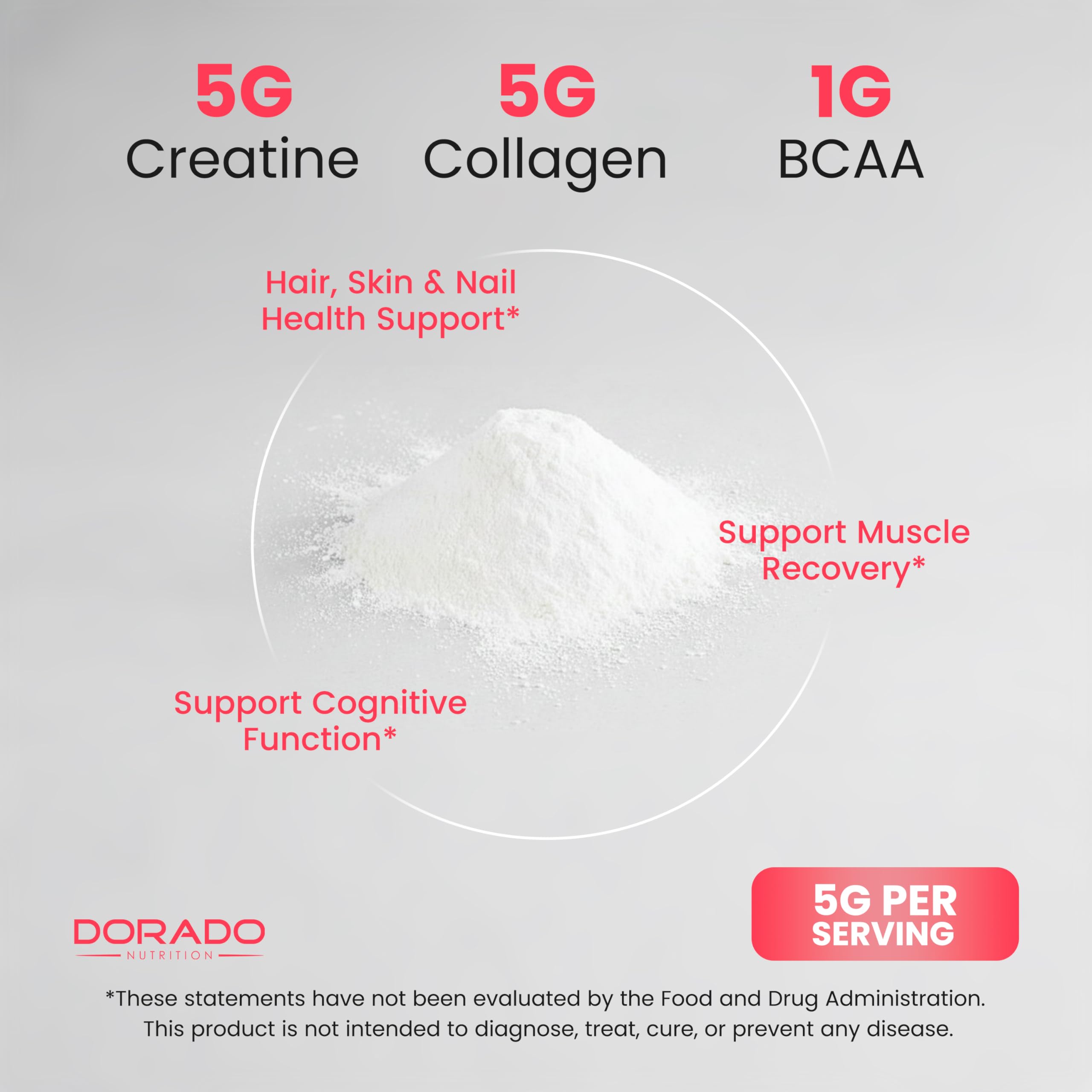 Creatine for Women | Creatine Monohydrate Powder 5G + 5000mg Collagen + 1000mg BCAA 2:1:1 Powder (30 Serving) Support Glutes, Lean Muscles, Recovery, Energy & Stamina Non-GMO, Gluten Free - USA Made DORADO NUTRITION Au supplements