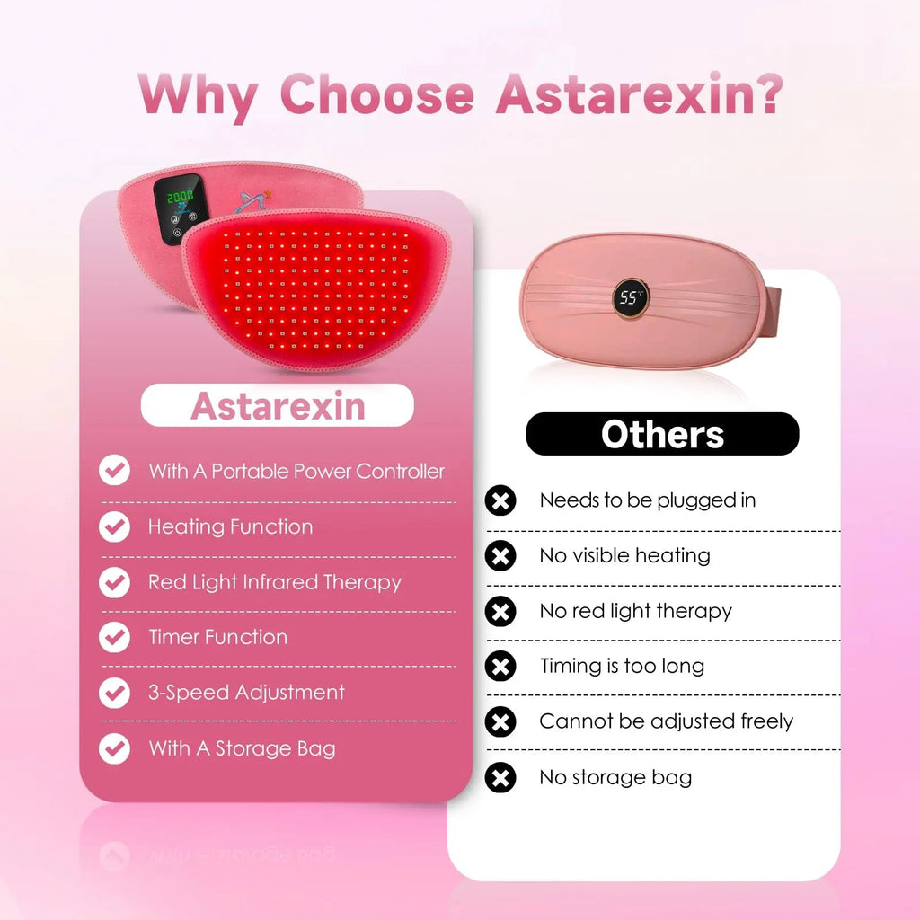 Red Light Therapy Belt Pad: Near Infrared Lamp Pain Relief 156 LEDs Wrap Body Heating Pads Astarexin Au supplements